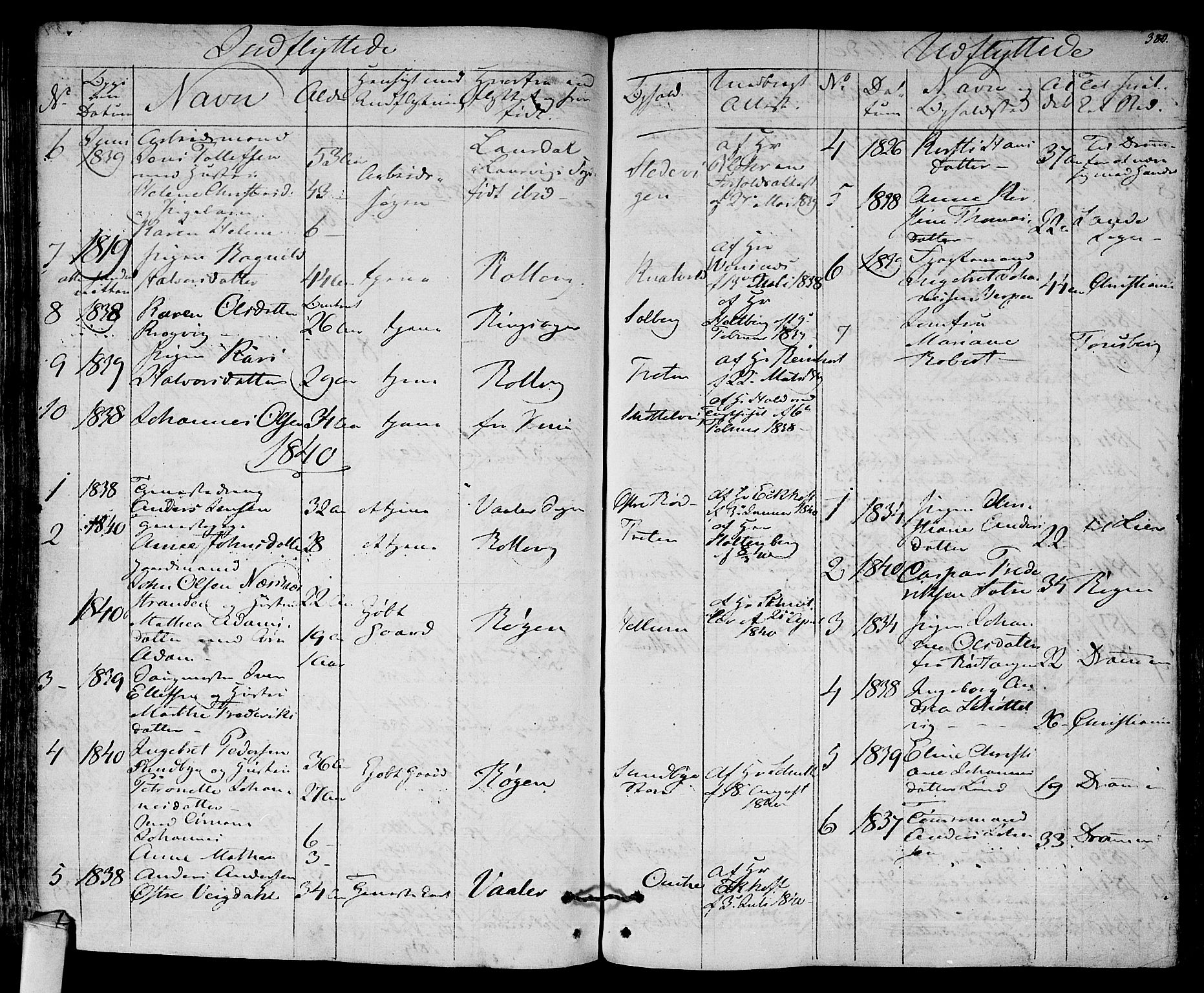 Hurum kirkebøker, SAKO/A-229/F/Fa/L0010: Parish register (official) no. 10, 1827-1846, p. 380