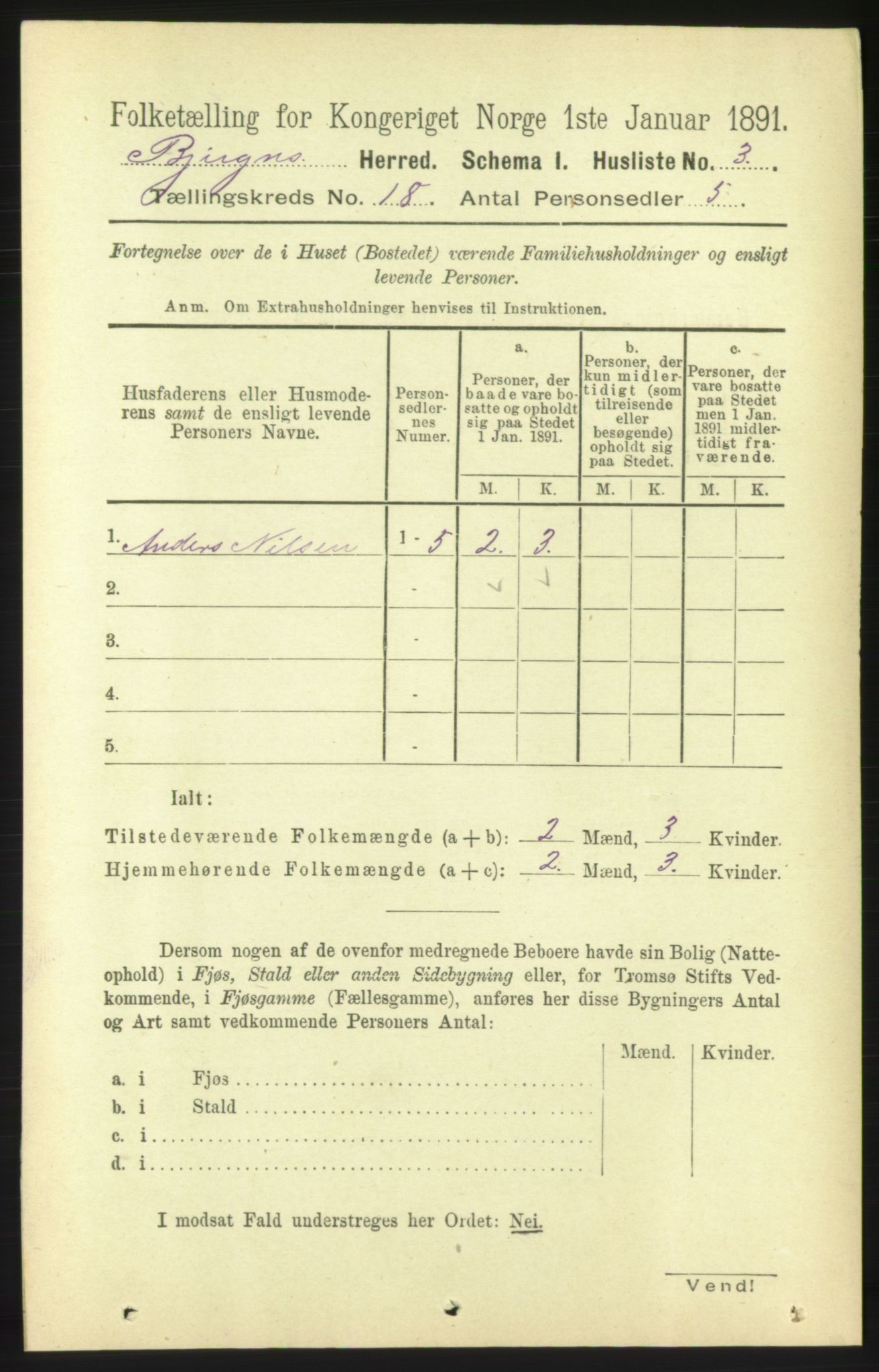 RA, 1891 census for 1627 Bjugn, 1891, p. 4903