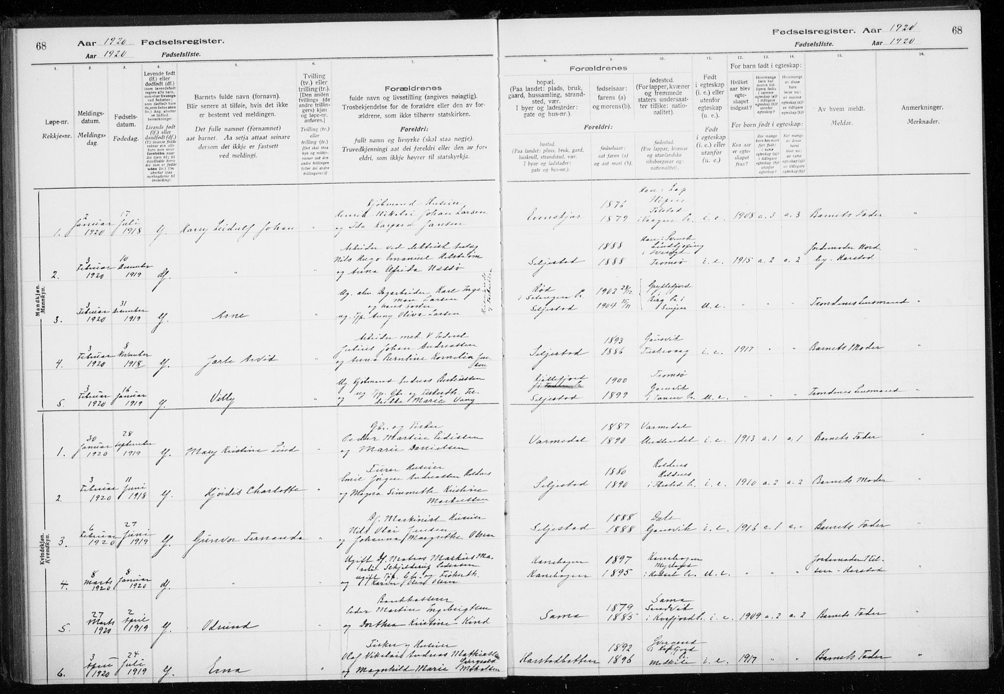 Trondenes sokneprestkontor, SATØ/S-1319/I/Ia/L0089: Birth register no. 89, 1916-1925, p. 68
