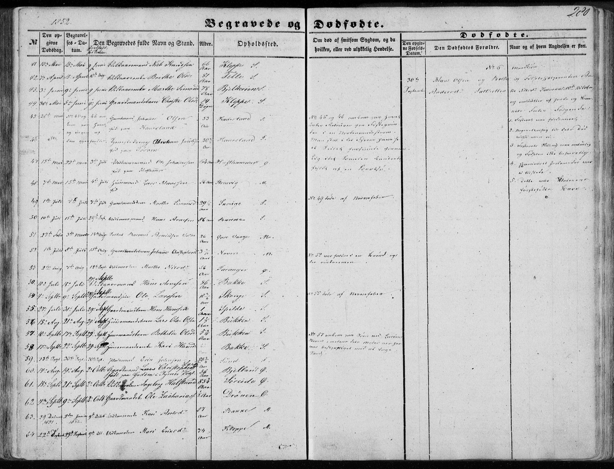 Sund sokneprestembete, AV/SAB-A-99930: Parish register (official) no. A 14, 1850-1866, p. 280