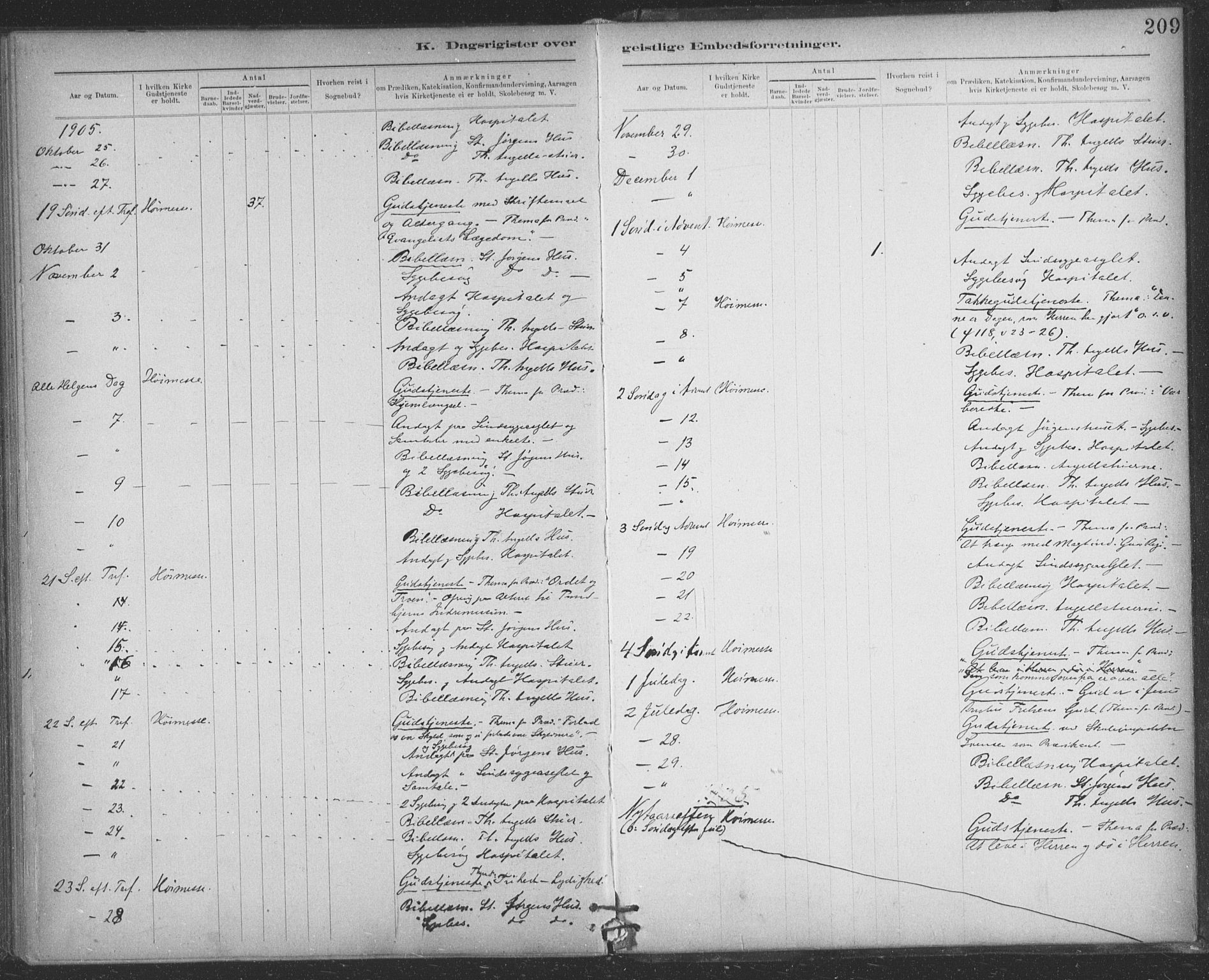 Ministerialprotokoller, klokkerbøker og fødselsregistre - Sør-Trøndelag, SAT/A-1456/623/L0470: Parish register (official) no. 623A04, 1884-1938, p. 209