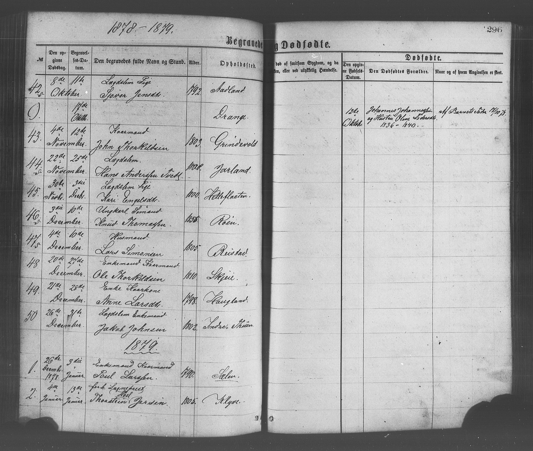 Os sokneprestembete, SAB/A-99929: Parish register (official) no. A 18, 1874-1884, p. 296