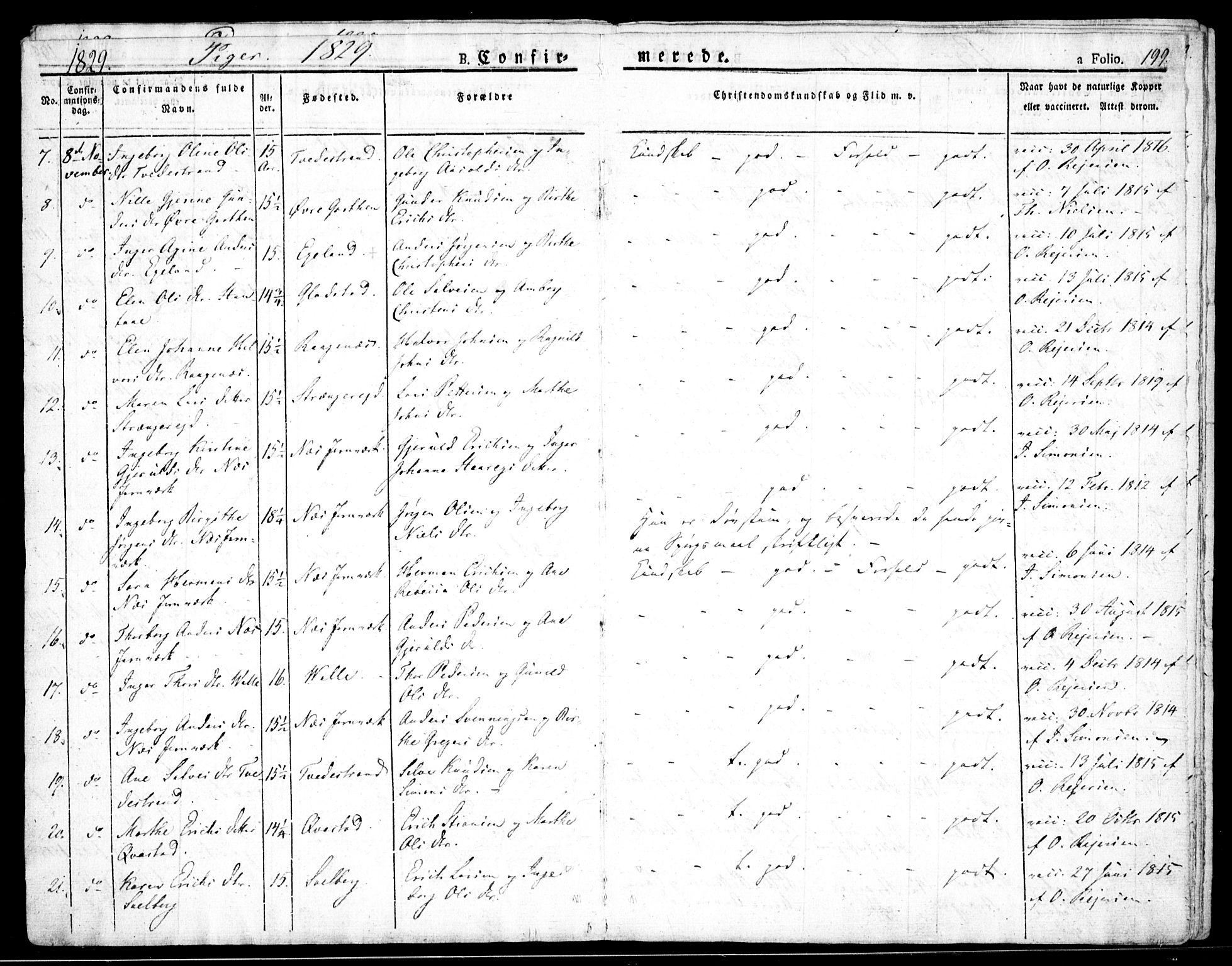 Holt sokneprestkontor, AV/SAK-1111-0021/F/Fa/L0006: Parish register (official) no. A 6, 1820-1835, p. 199