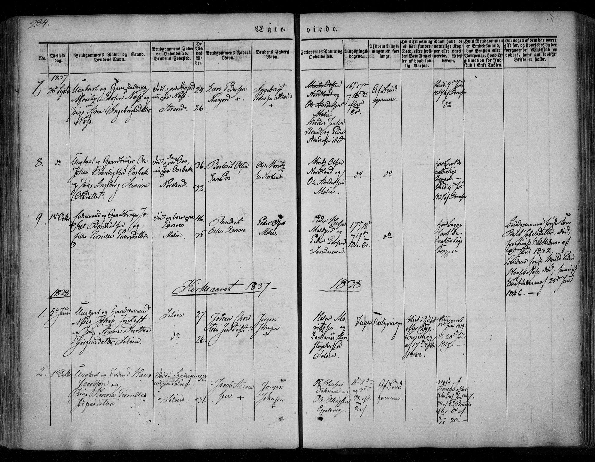 Ministerialprotokoller, klokkerbøker og fødselsregistre - Nordland, AV/SAT-A-1459/846/L0644: Parish register (official) no. 846A02, 1837-1872, p. 284