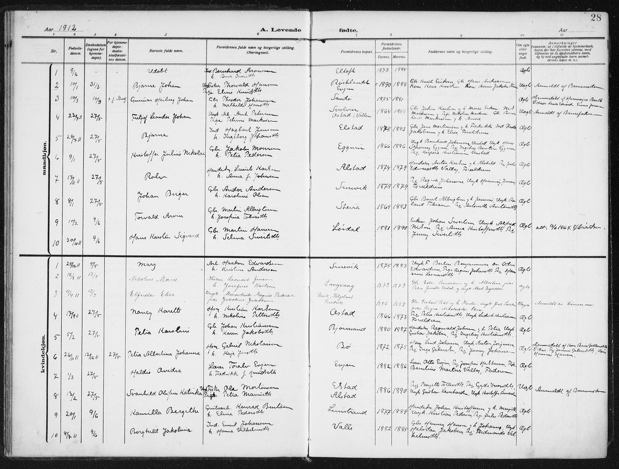 Ministerialprotokoller, klokkerbøker og fødselsregistre - Nordland, AV/SAT-A-1459/880/L1135: Parish register (official) no. 880A09, 1908-1919, p. 28