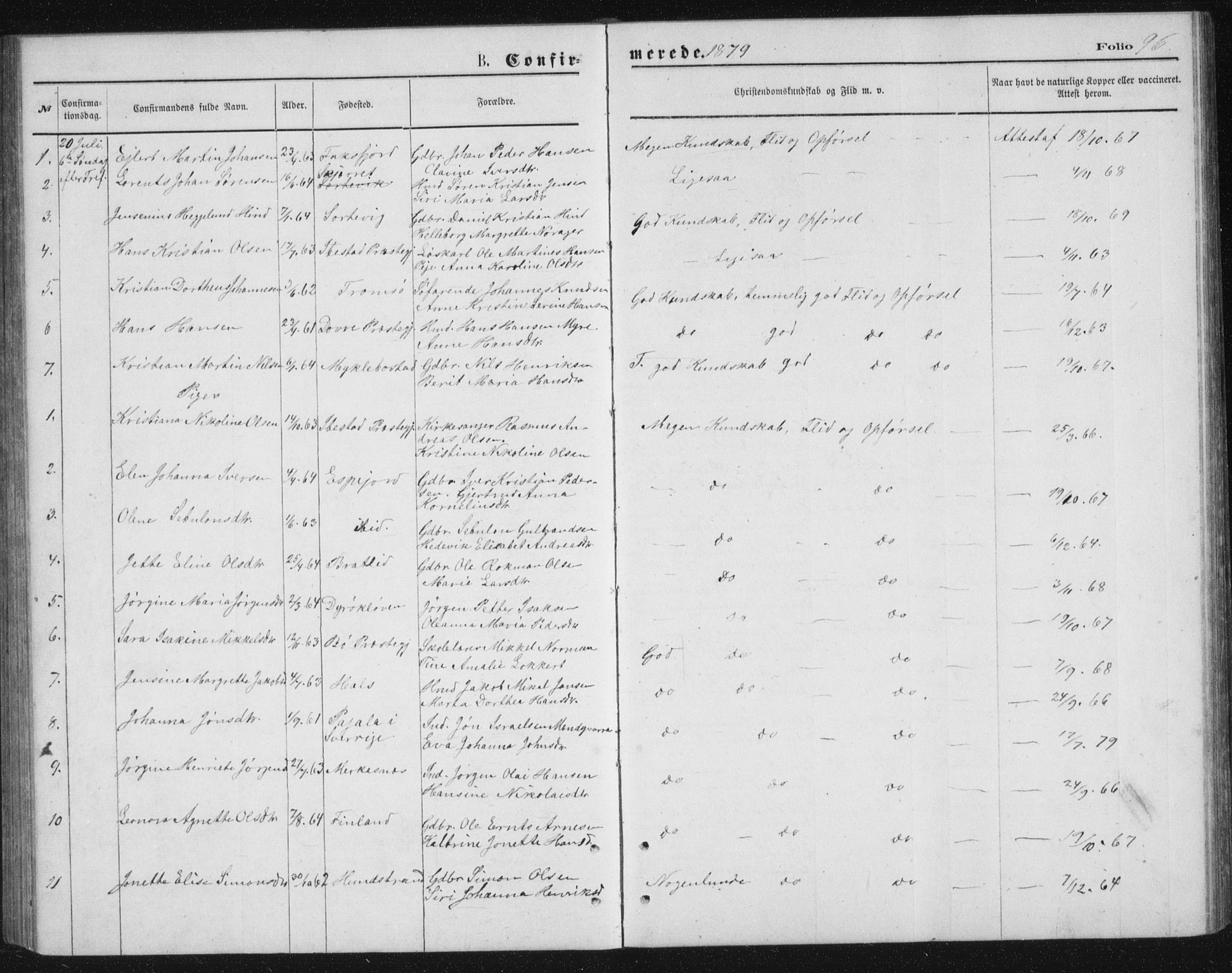 Tranøy sokneprestkontor, SATØ/S-1313/I/Ia/Iab/L0013klokker: Parish register (copy) no. 13, 1874-1896, p. 96