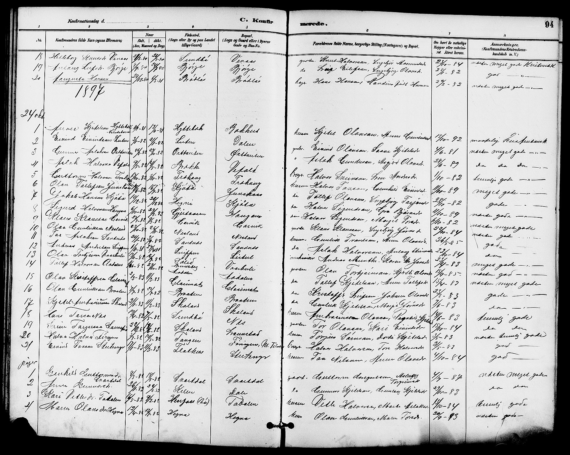 Seljord kirkebøker, SAKO/A-20/G/Ga/L0005: Parish register (copy) no. I 5, 1887-1914, p. 94