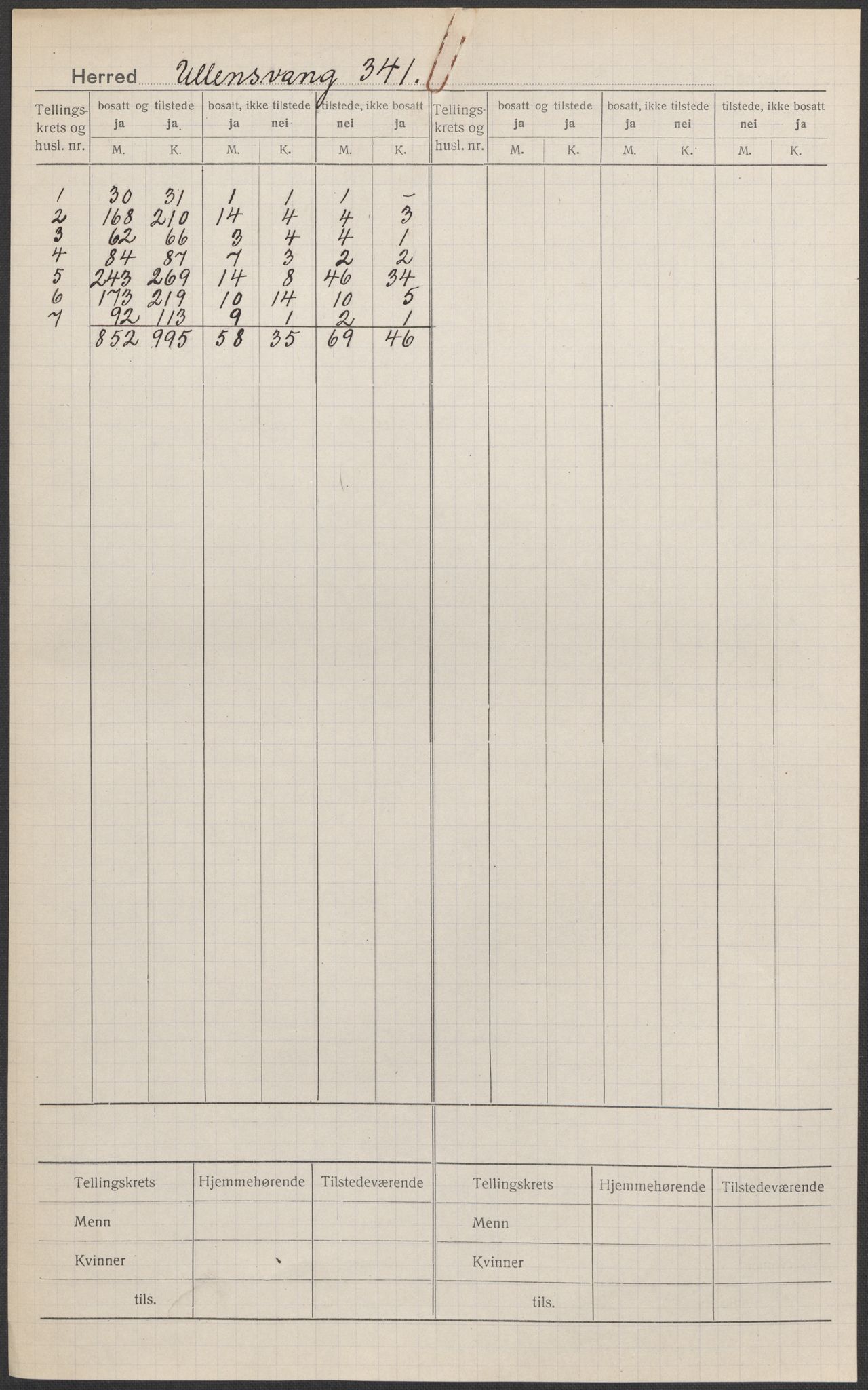 SAB, 1920 census for Ullensvang, 1920, p. 1