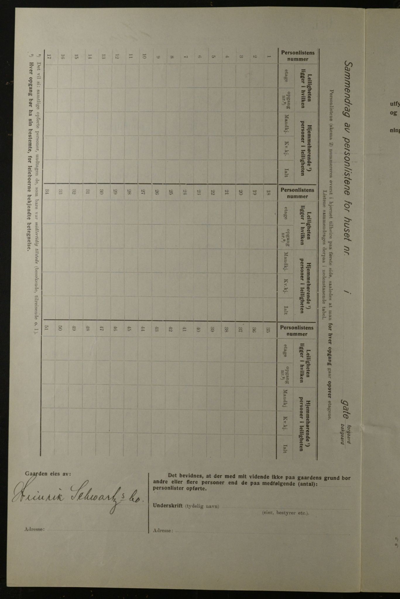 OBA, Municipal Census 1923 for Kristiania, 1923, p. 79074