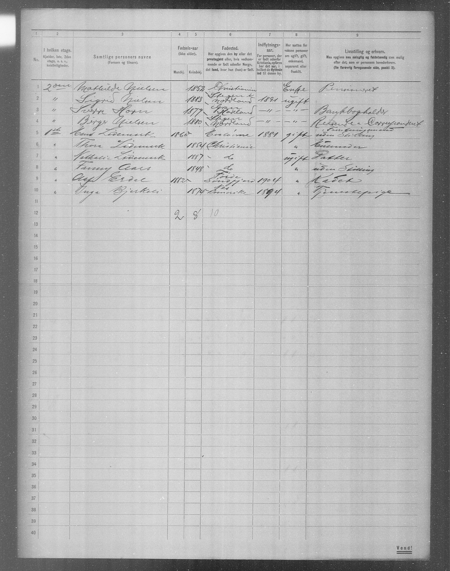 OBA, Municipal Census 1904 for Kristiania, 1904, p. 11534