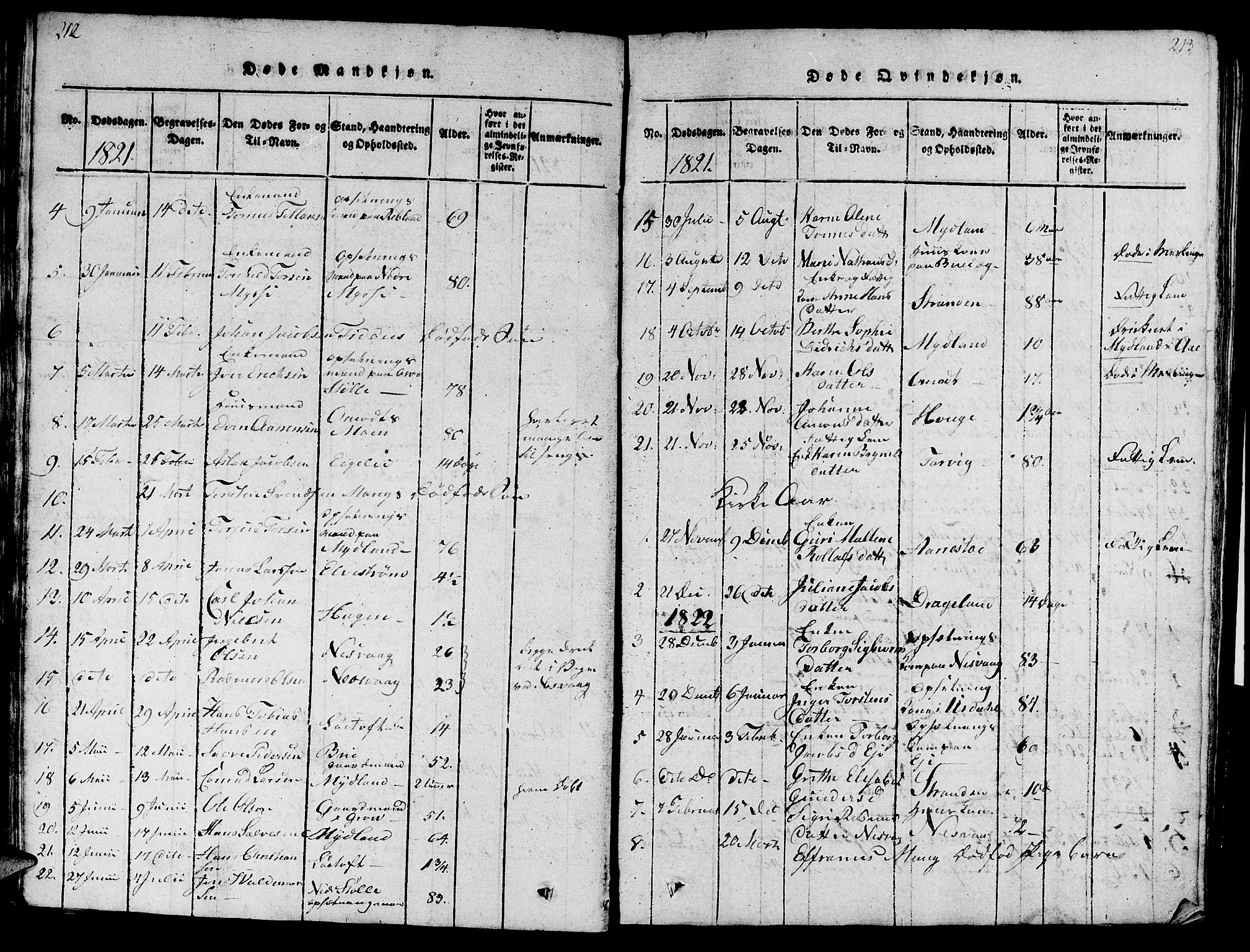 Sokndal sokneprestkontor, SAST/A-101808: Parish register (official) no. A 6, 1815-1826, p. 212-213