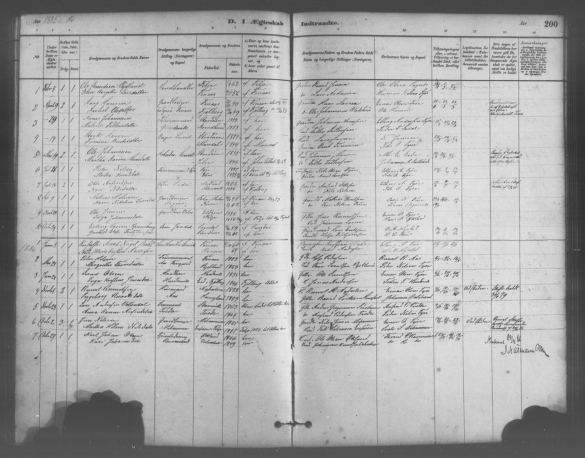 Stord sokneprestembete, SAB/A-78201/H/Hab: Parish register (copy) no. A 2, 1879-1909, p. 200