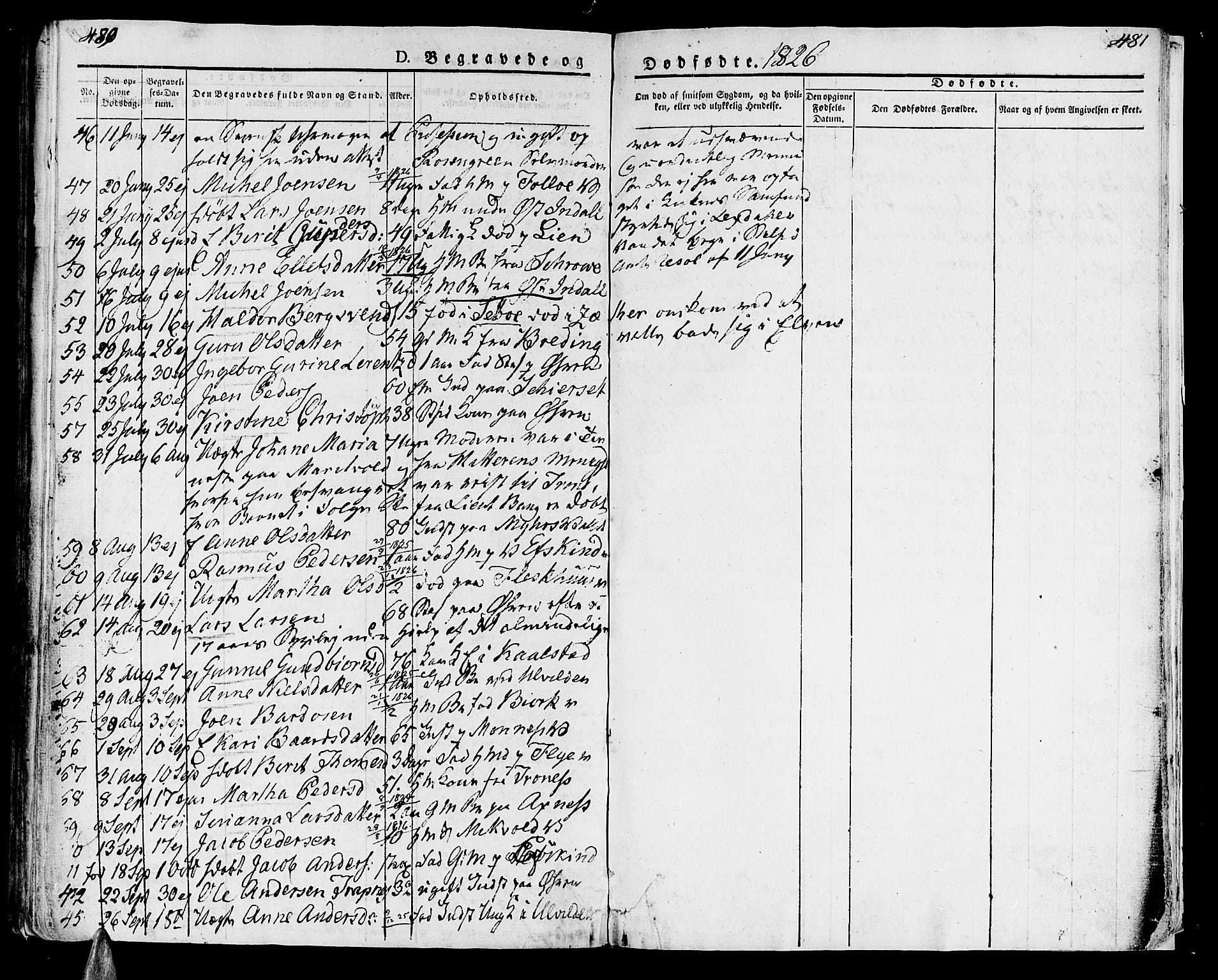 Ministerialprotokoller, klokkerbøker og fødselsregistre - Nord-Trøndelag, AV/SAT-A-1458/723/L0237: Parish register (official) no. 723A06, 1822-1830, p. 480-481