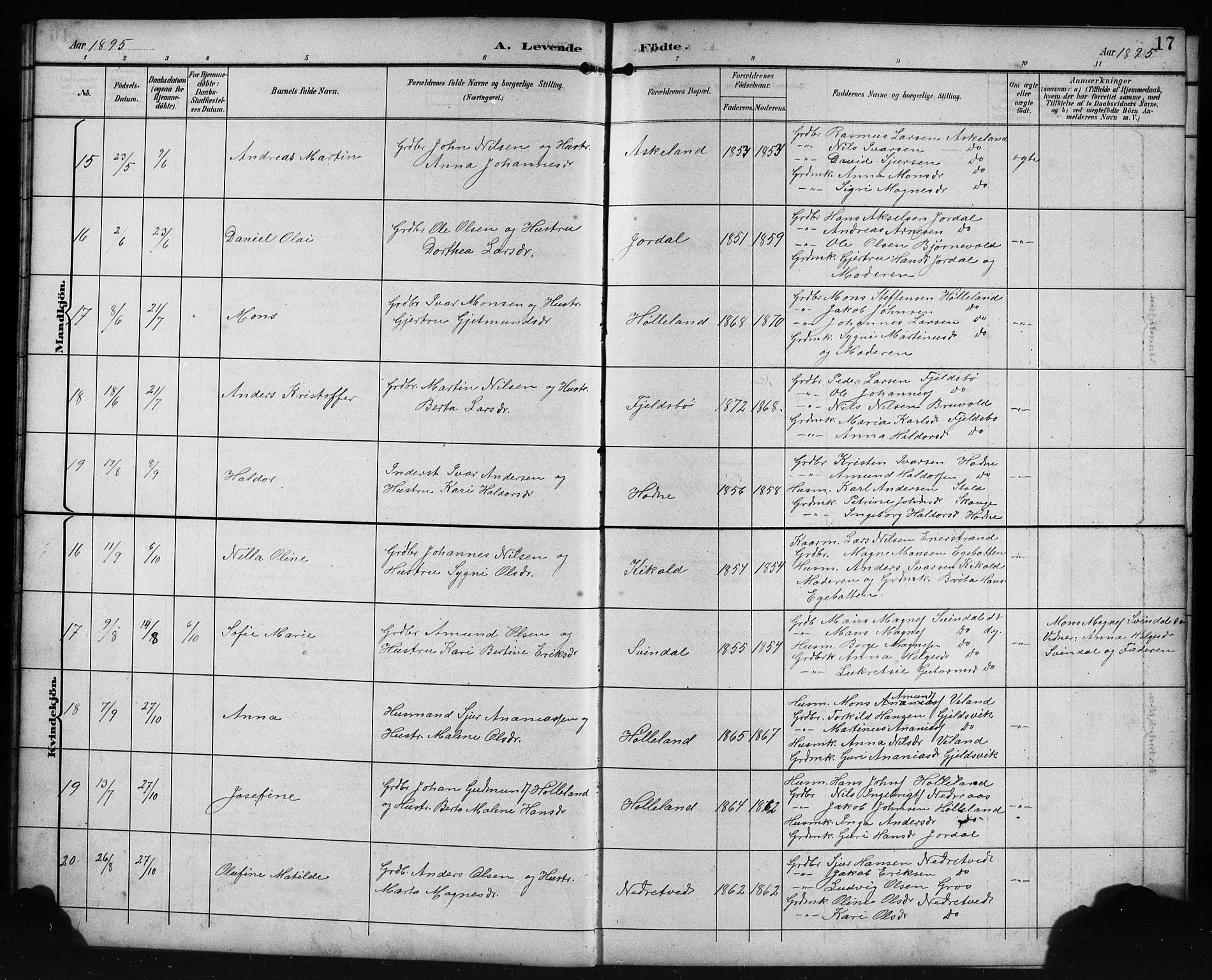 Lindås Sokneprestembete, AV/SAB-A-76701/H/Hab/Habe/L0003: Parish register (copy) no. E 3, 1892-1905, p. 17