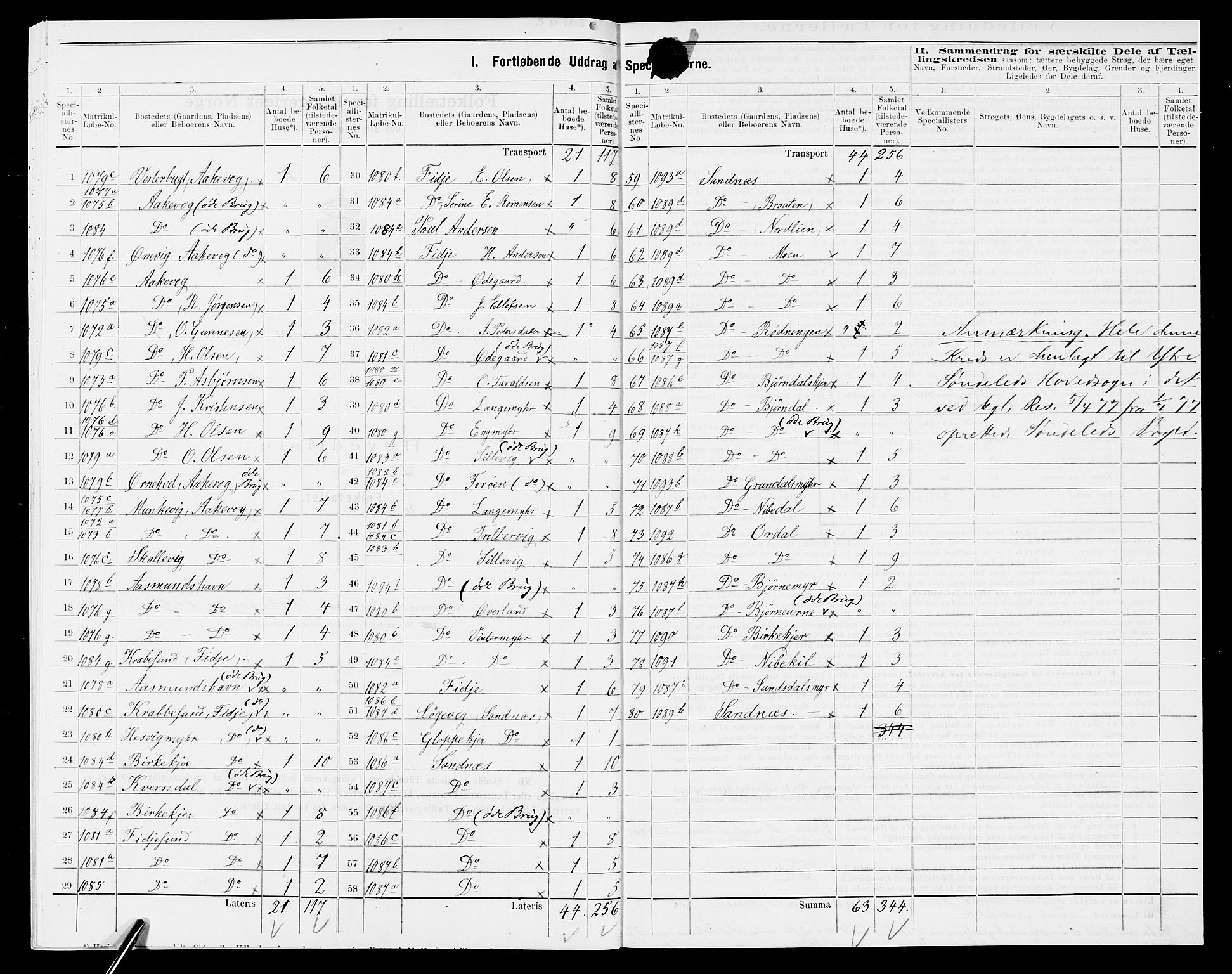 SAK, 1875 census for 0913L Risør/Søndeled, 1875, p. 24