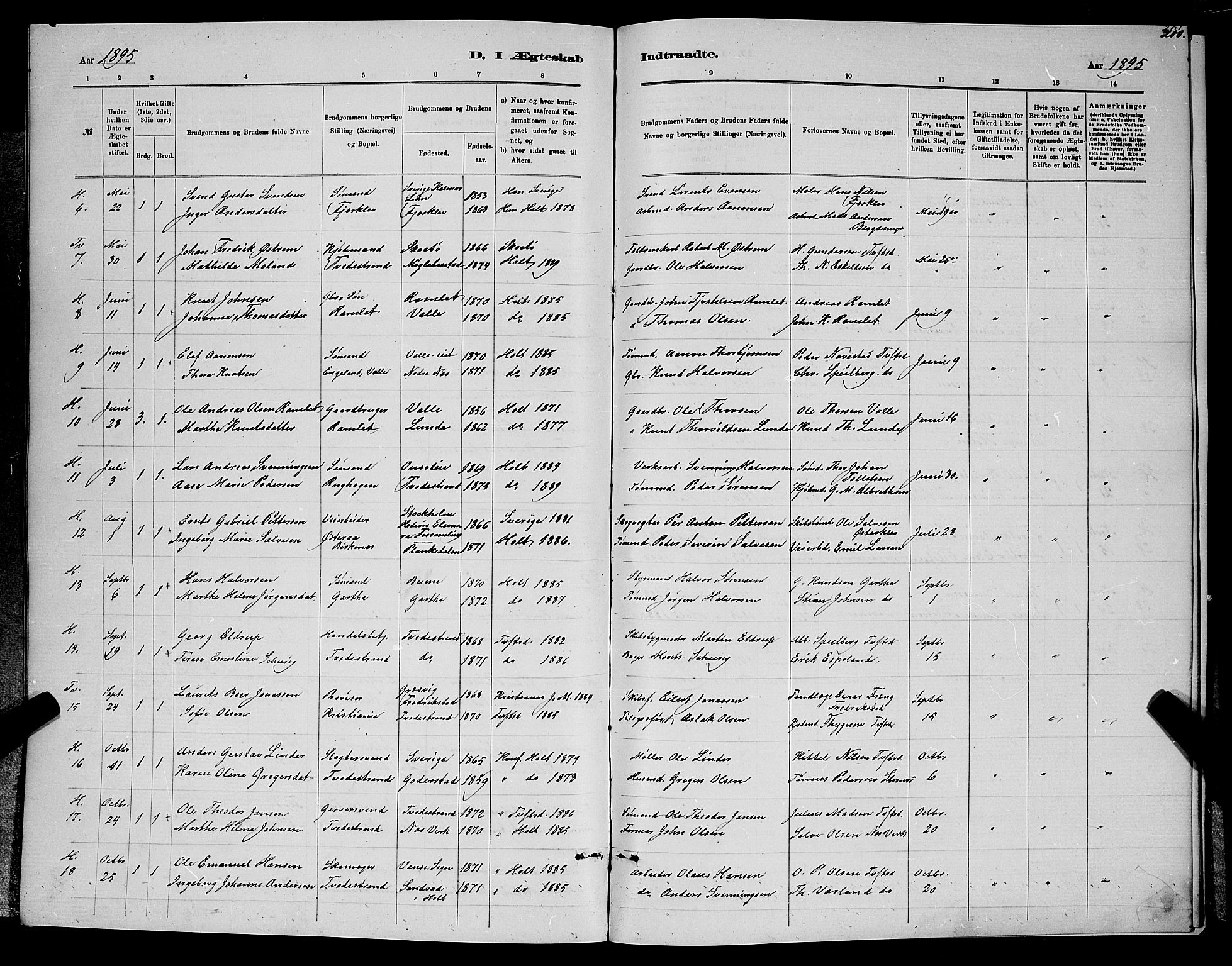 Holt sokneprestkontor, SAK/1111-0021/F/Fb/L0010: Parish register (copy) no. B 10, 1883-1896, p. 200