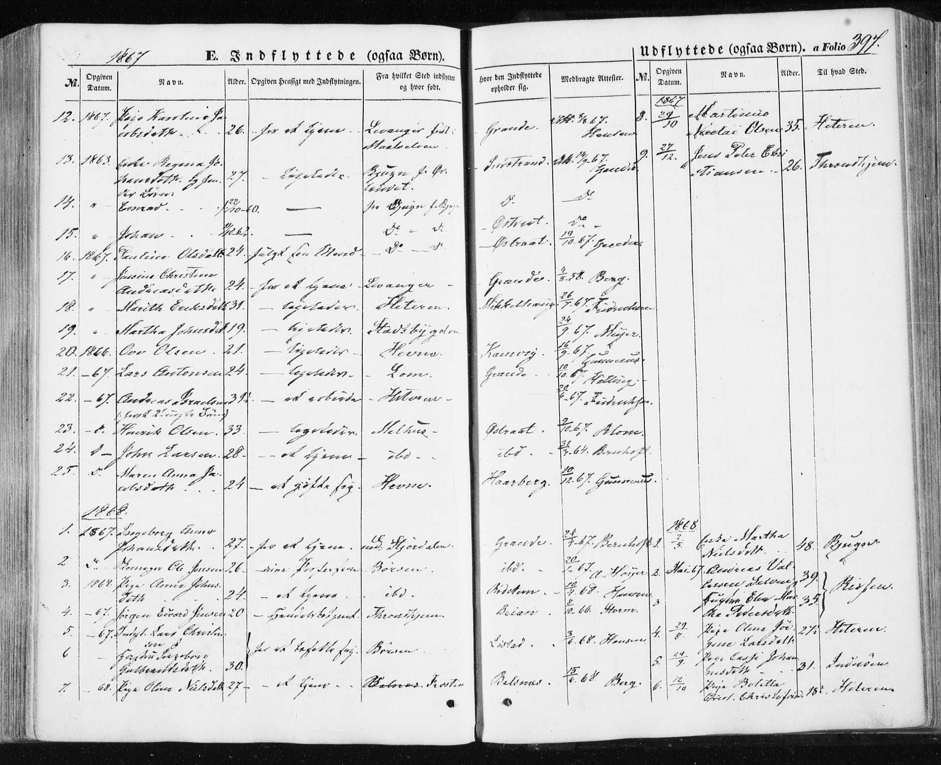 Ministerialprotokoller, klokkerbøker og fødselsregistre - Sør-Trøndelag, SAT/A-1456/659/L0737: Parish register (official) no. 659A07, 1857-1875, p. 397