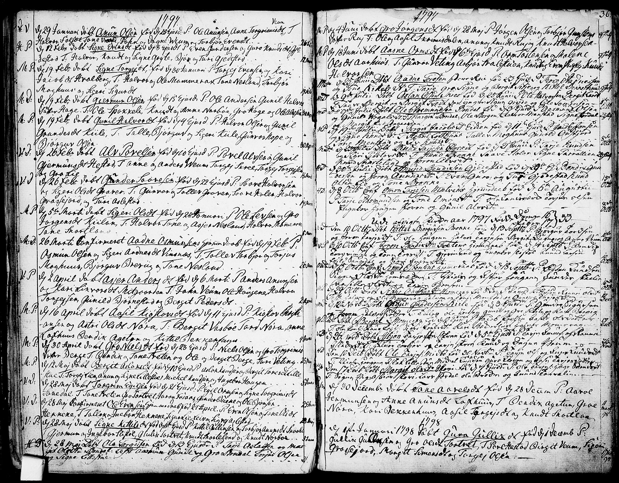 Fyresdal kirkebøker, SAKO/A-263/F/Fa/L0002: Parish register (official) no. I 2, 1769-1814, p. 36