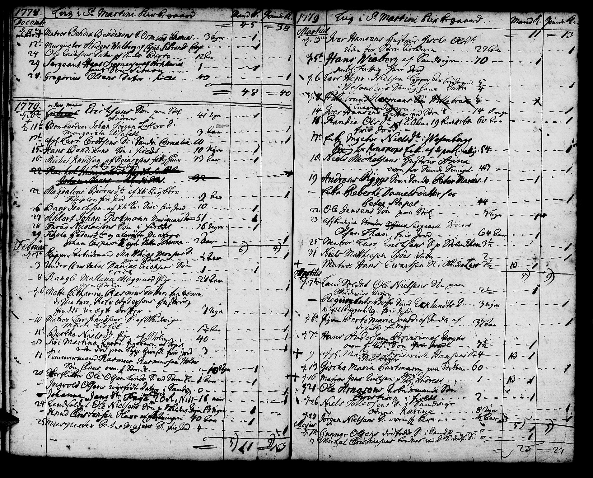 Korskirken sokneprestembete, SAB/A-76101/H/Haa/L0011: Parish register (official) no. A 11, 1731-1785, p. 109