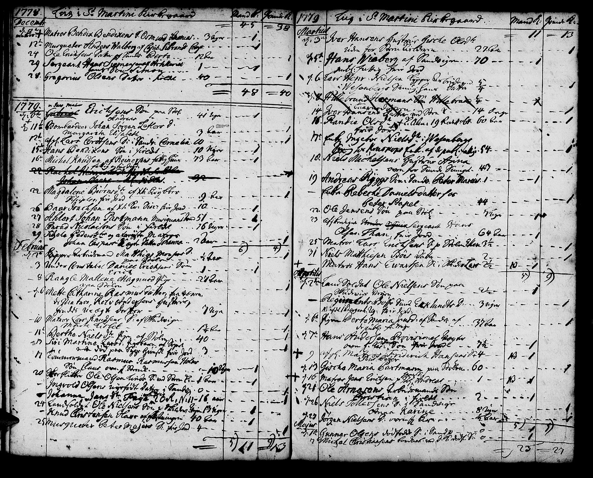 Korskirken sokneprestembete, AV/SAB-A-76101/H/Haa/L0011: Parish register (official) no. A 11, 1731-1785, p. 109