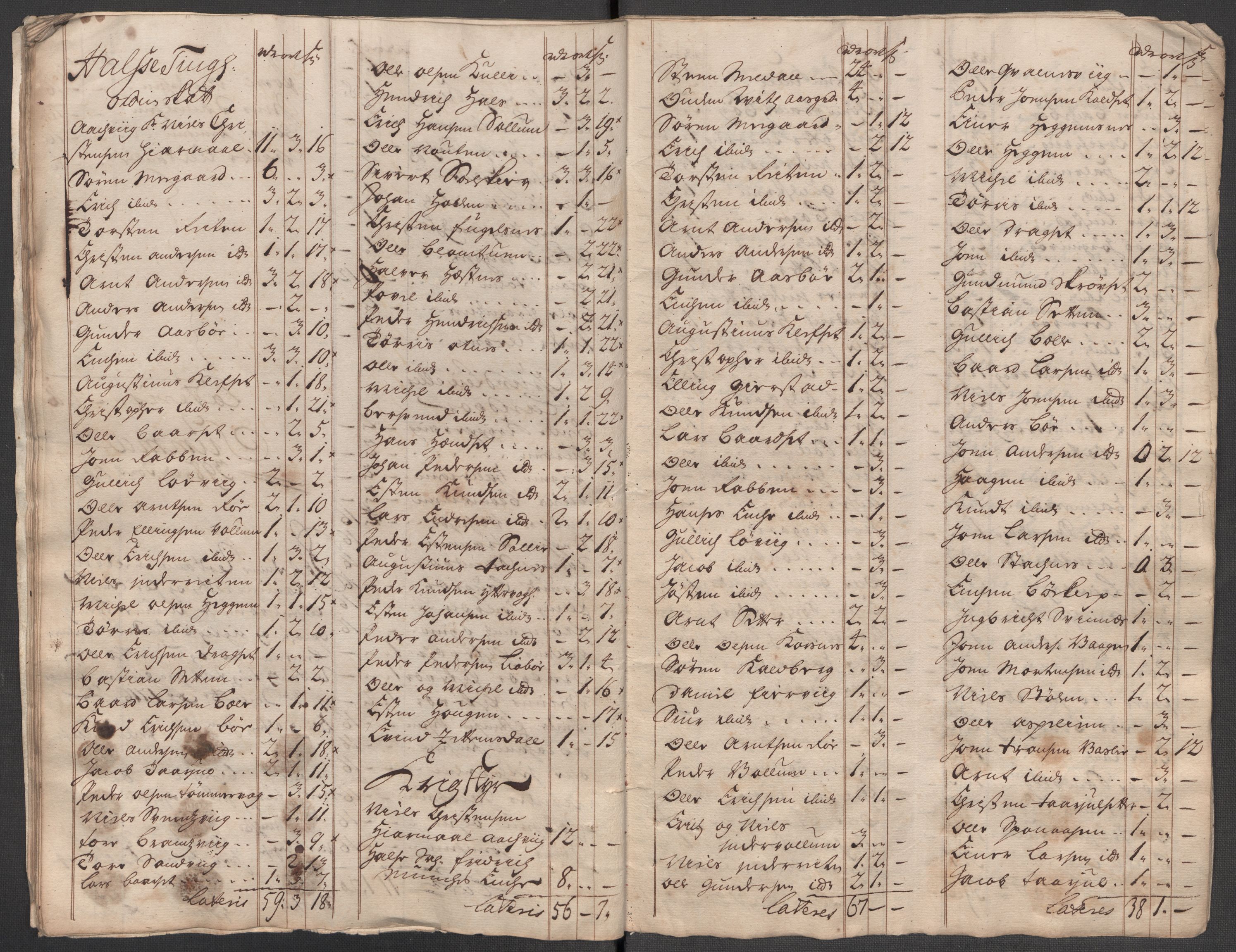 Rentekammeret inntil 1814, Reviderte regnskaper, Fogderegnskap, AV/RA-EA-4092/R56/L3749: Fogderegnskap Nordmøre, 1716, p. 245