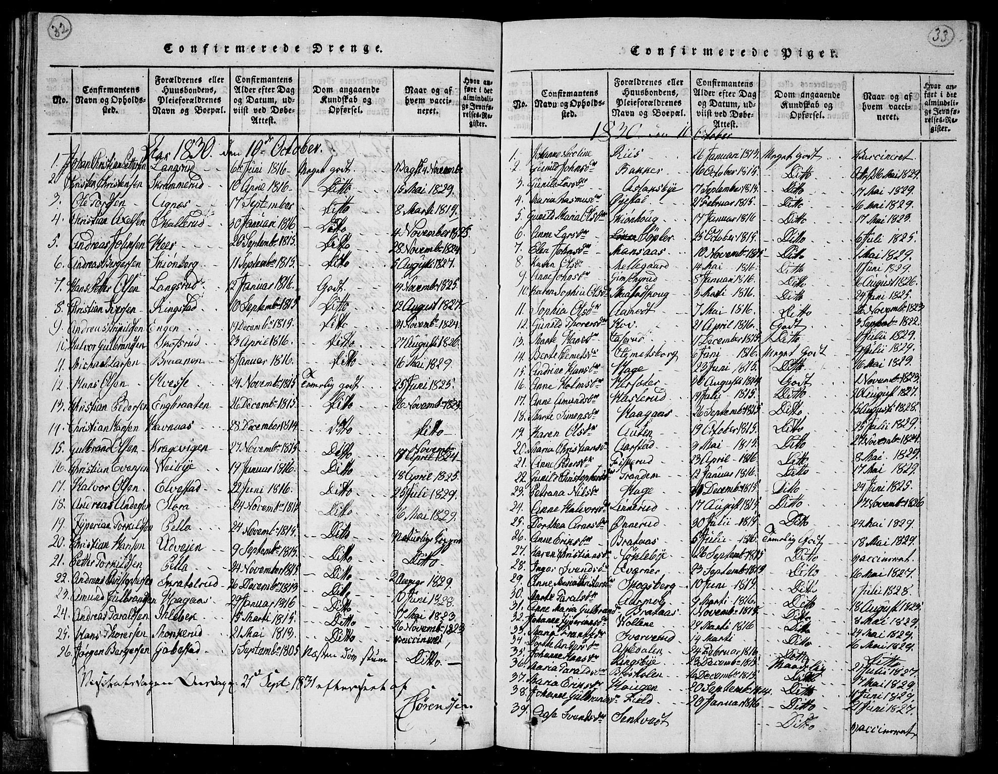 Trøgstad prestekontor Kirkebøker, SAO/A-10925/G/Ga/L0001: Parish register (copy) no. I 1, 1815-1831, p. 32-33