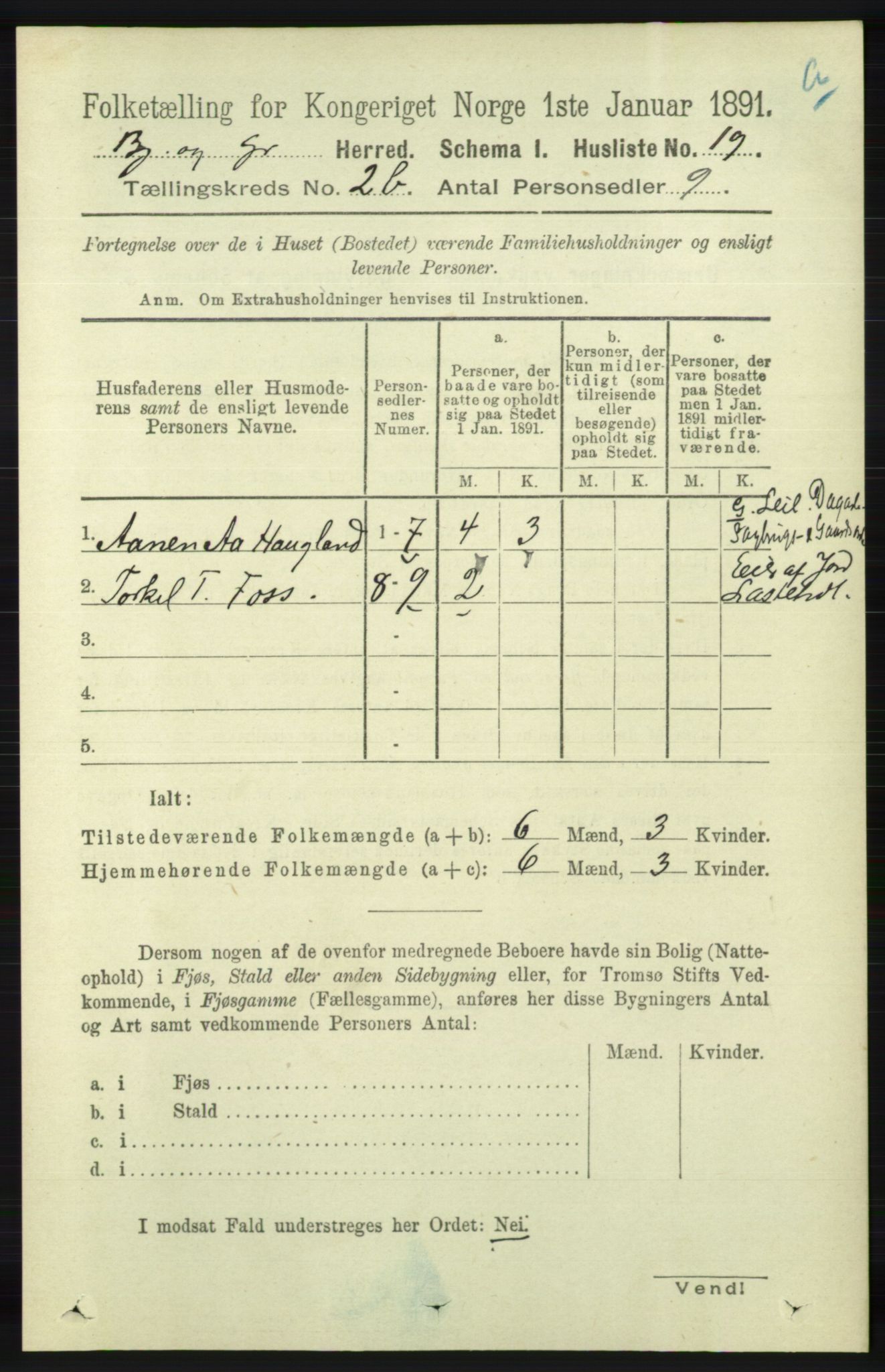 RA, 1891 census for 1024 Bjelland og Grindheim, 1891, p. 1095