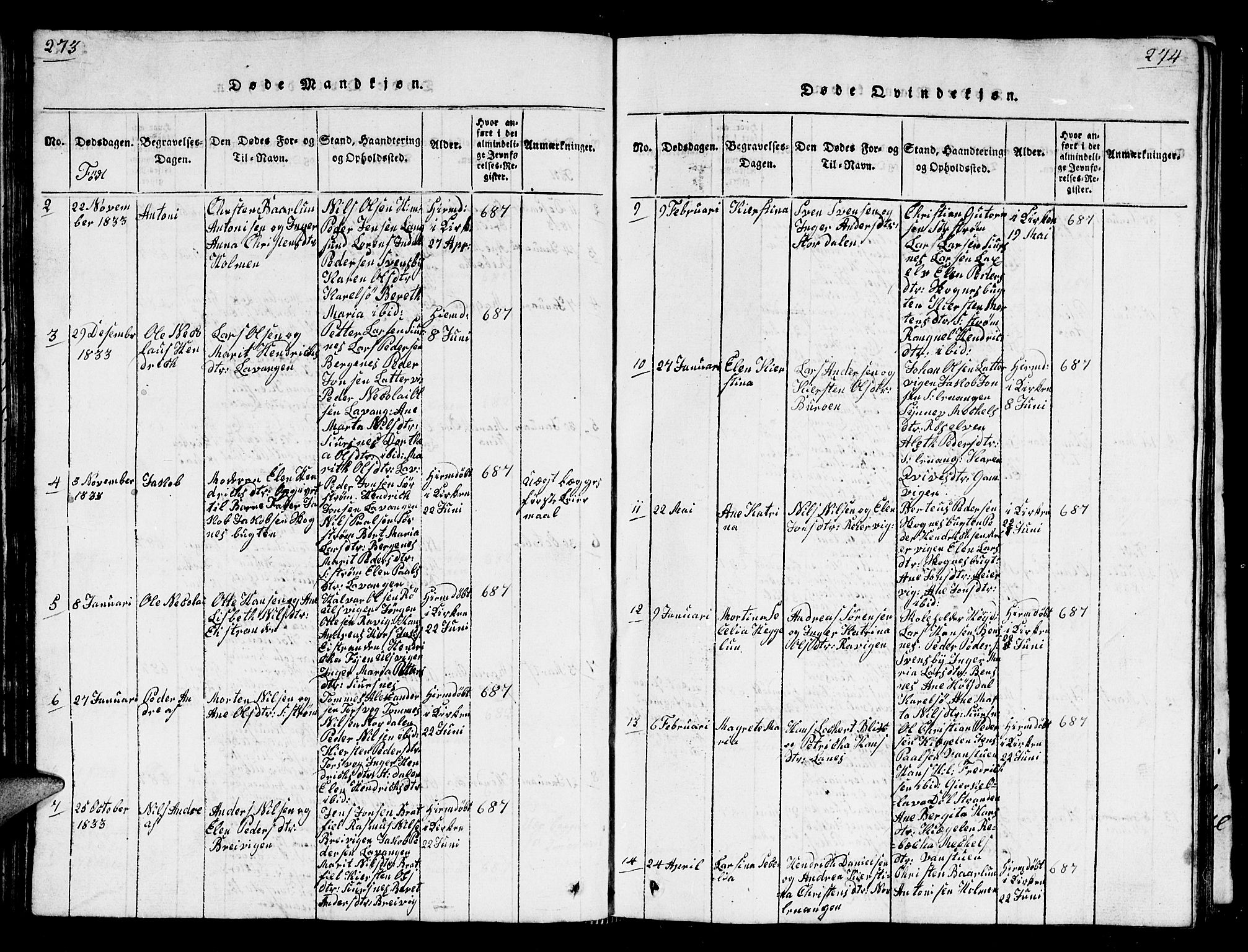 Karlsøy sokneprestembete, AV/SATØ-S-1299/H/Ha/Hab/L0001klokker: Parish register (copy) no. 1, 1821-1840, p. 273-274