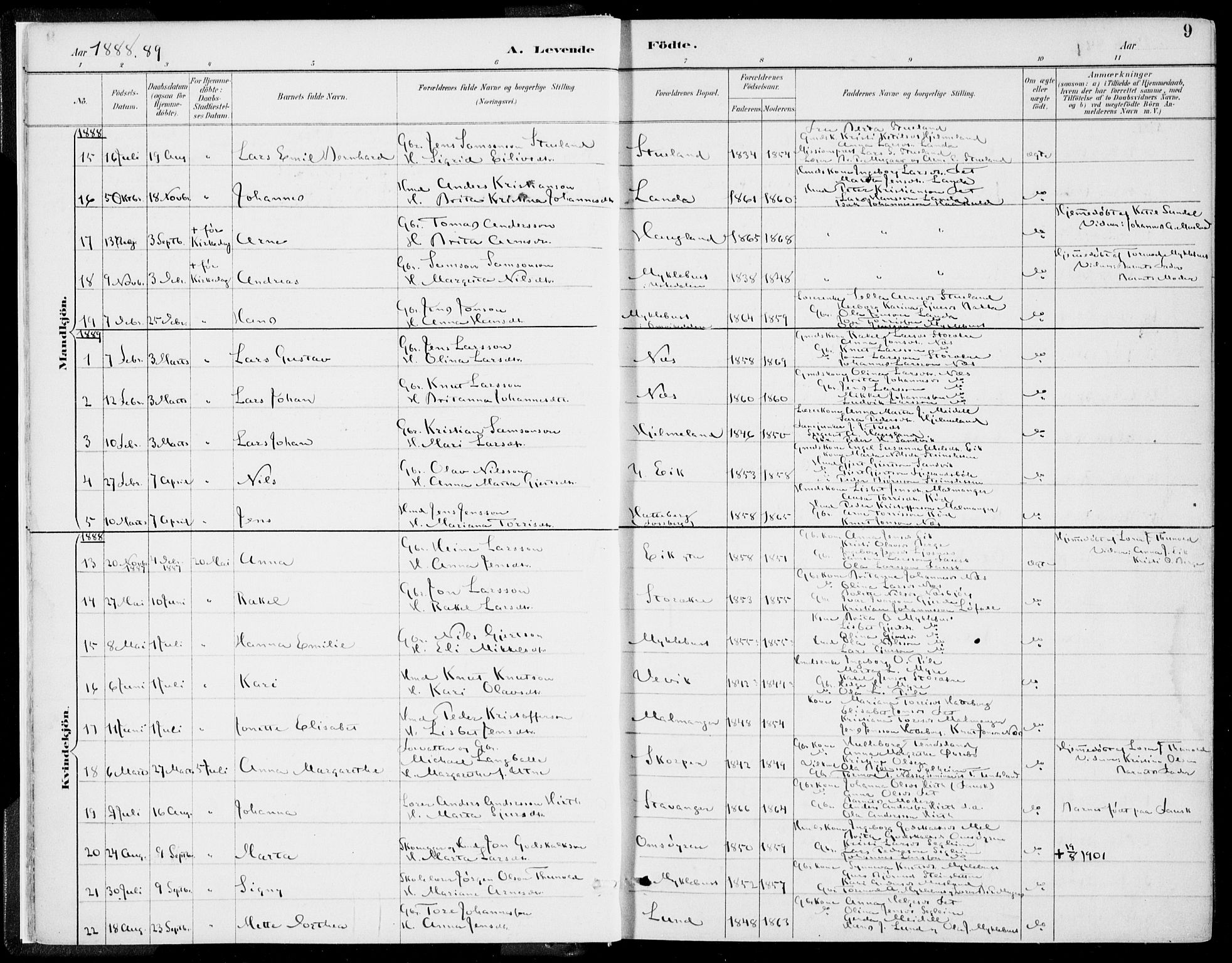 Kvinnherad sokneprestembete, AV/SAB-A-76401/H/Haa: Parish register (official) no. B  1, 1887-1921, p. 9