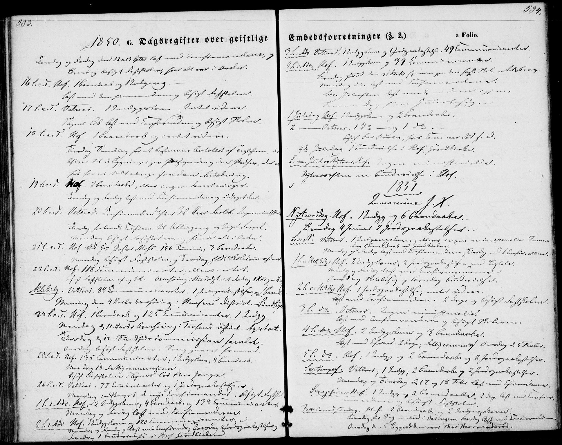 Hof kirkebøker, AV/SAKO-A-64/F/Fa/L0005: Parish register (official) no. I 5, 1844-1851, p. 593-594