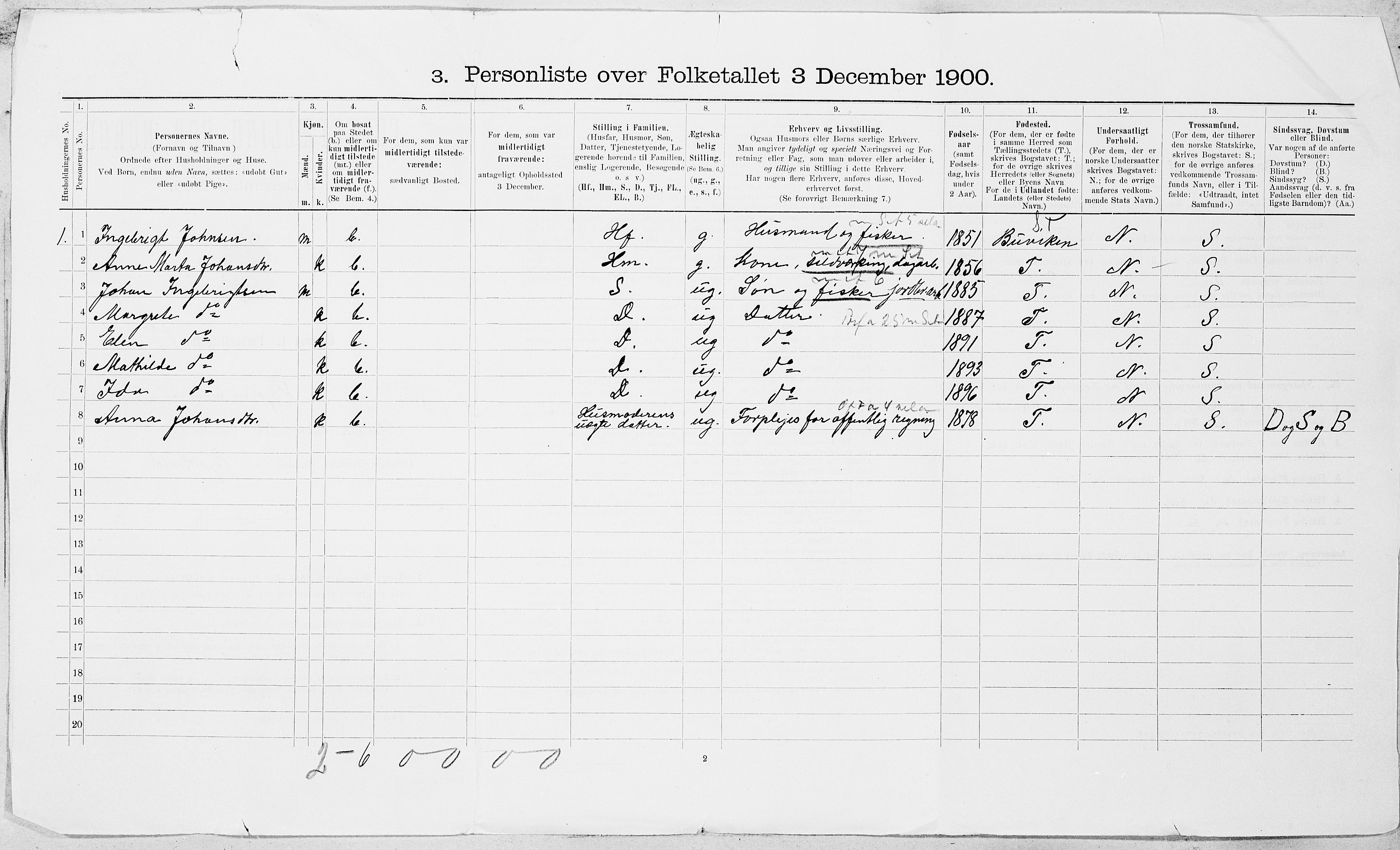 SAT, 1900 census for Stjørna, 1900, p. 23