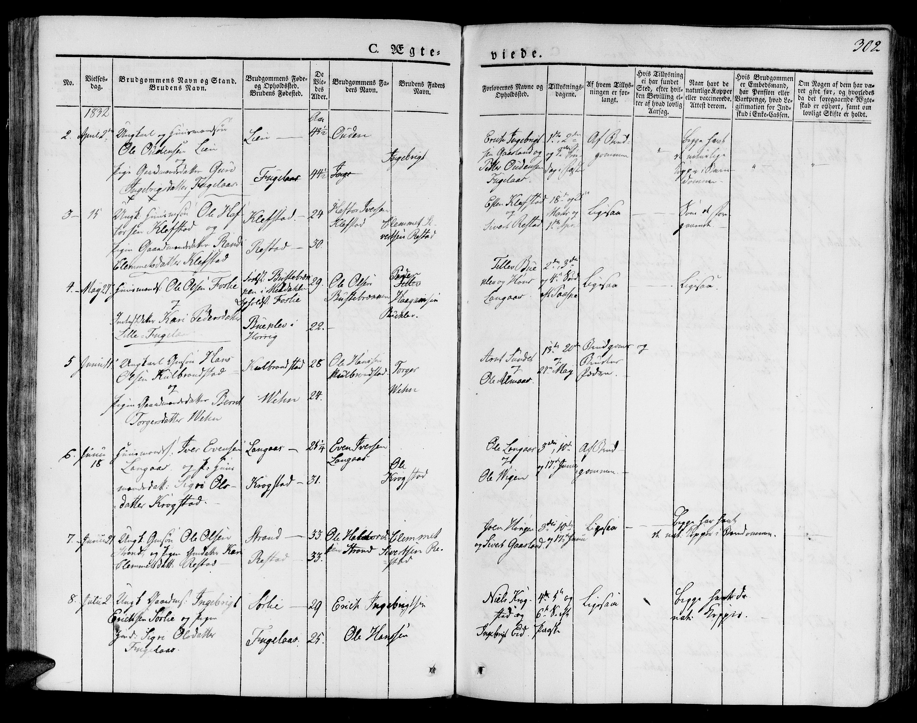Ministerialprotokoller, klokkerbøker og fødselsregistre - Sør-Trøndelag, SAT/A-1456/691/L1073: Parish register (official) no. 691A05 /4, 1826-1841, p. 302