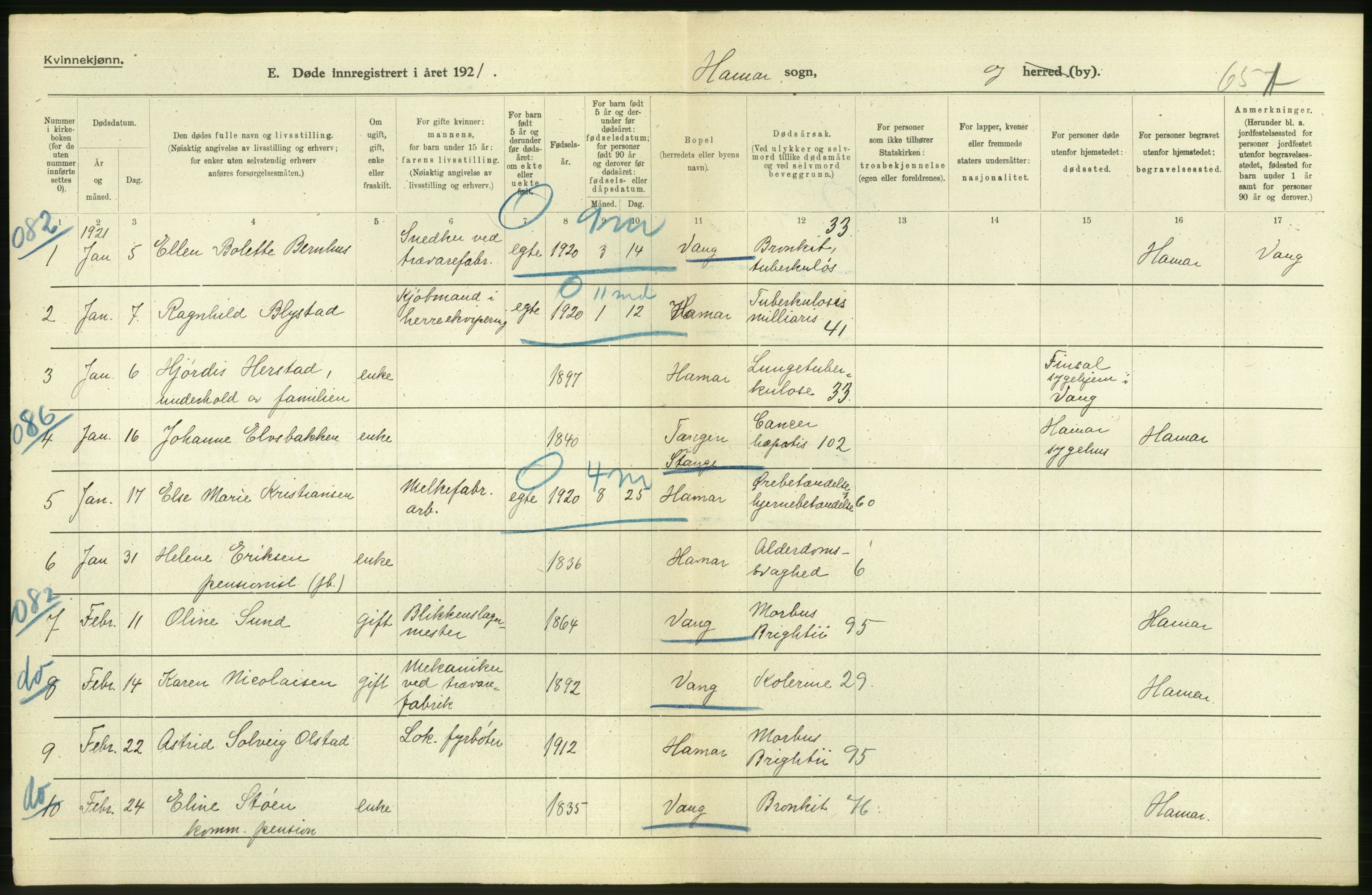 Statistisk sentralbyrå, Sosiodemografiske emner, Befolkning, RA/S-2228/D/Df/Dfc/Dfca/L0015: Hedemark fylke: Levendefødte menn og kvinner. Byer, 1921, p. 778