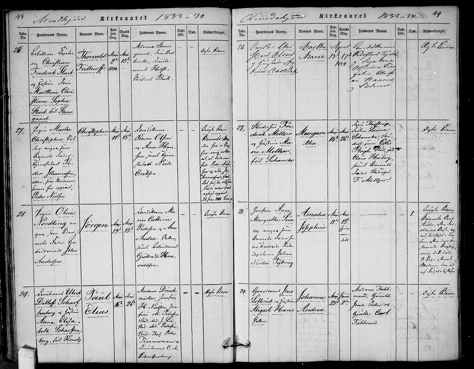 Rikshospitalet prestekontor Kirkebøker, SAO/A-10309b/F/L0002: Parish register (official) no. 2, 1832-1840, p. 48-49