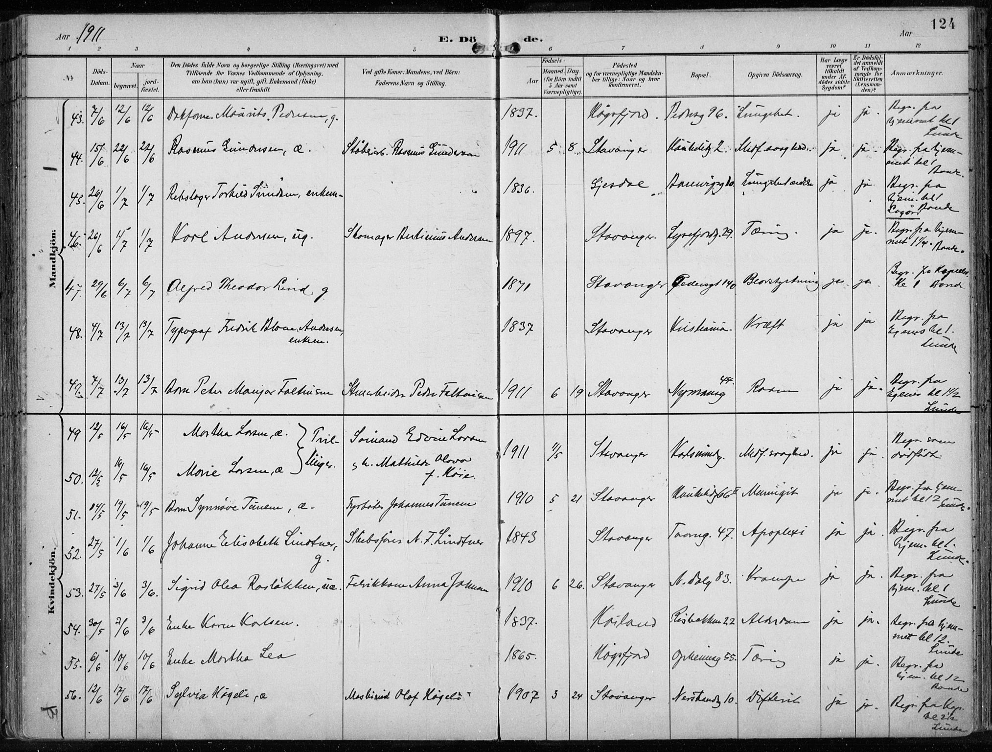 St. Johannes sokneprestkontor, AV/SAST-A-101814/001/30/30BA/L0005: Parish register (official) no. A 5, 1898-1919, p. 124