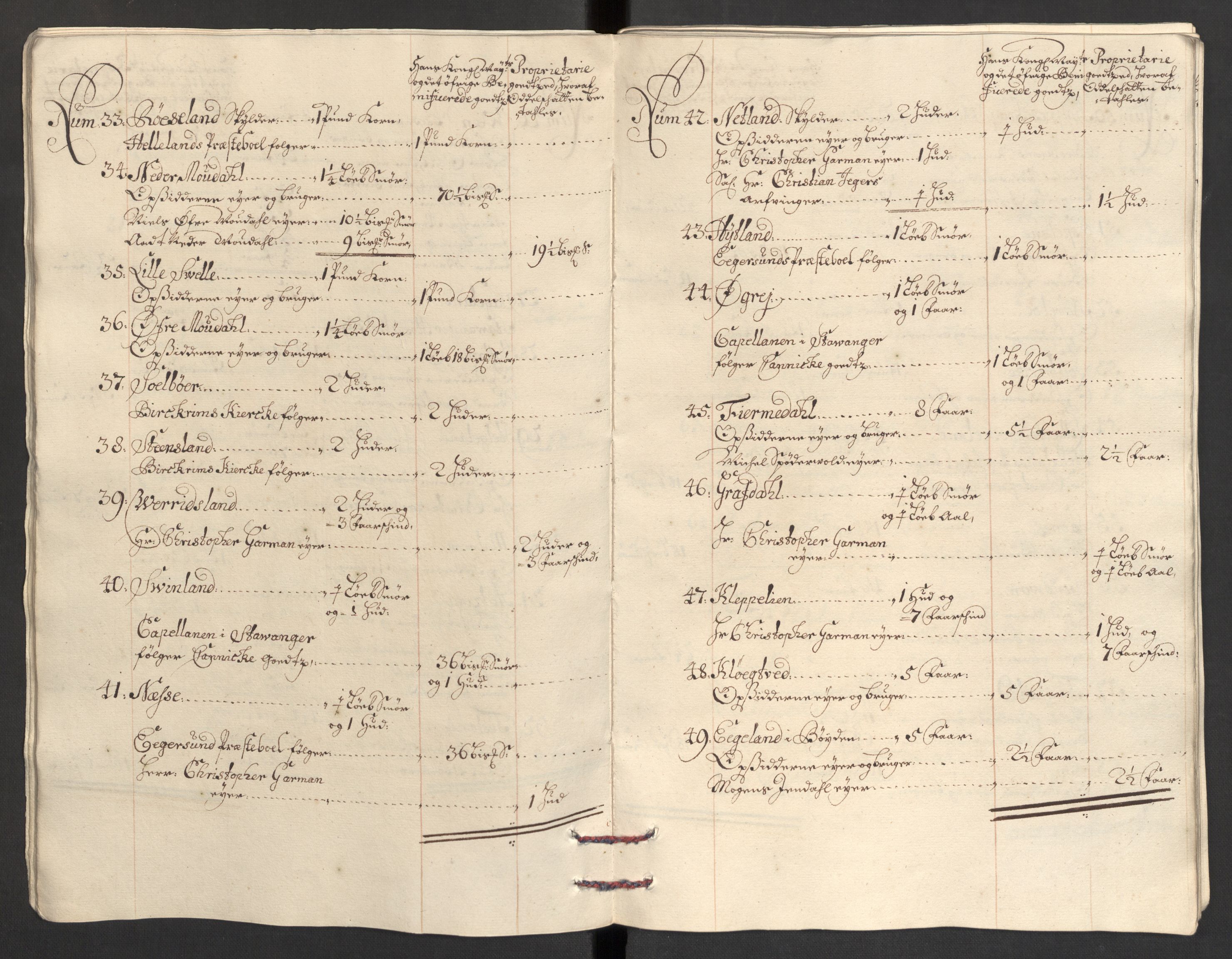 Rentekammeret inntil 1814, Reviderte regnskaper, Fogderegnskap, AV/RA-EA-4092/R46/L2731: Fogderegnskap Jæren og Dalane, 1700-1702, p. 385