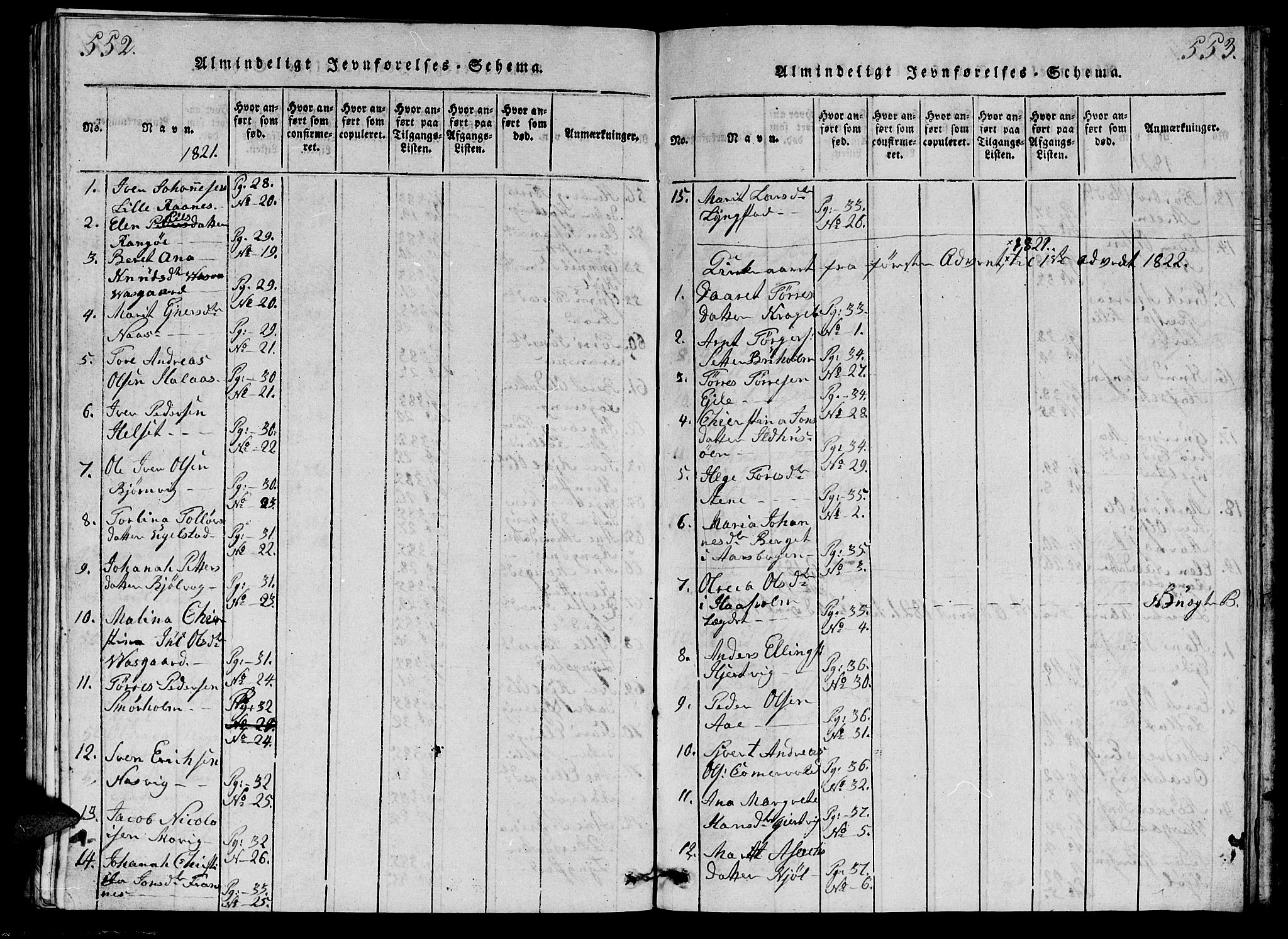 Ministerialprotokoller, klokkerbøker og fødselsregistre - Møre og Romsdal, SAT/A-1454/570/L0831: Parish register (official) no. 570A05, 1819-1829, p. 552-553