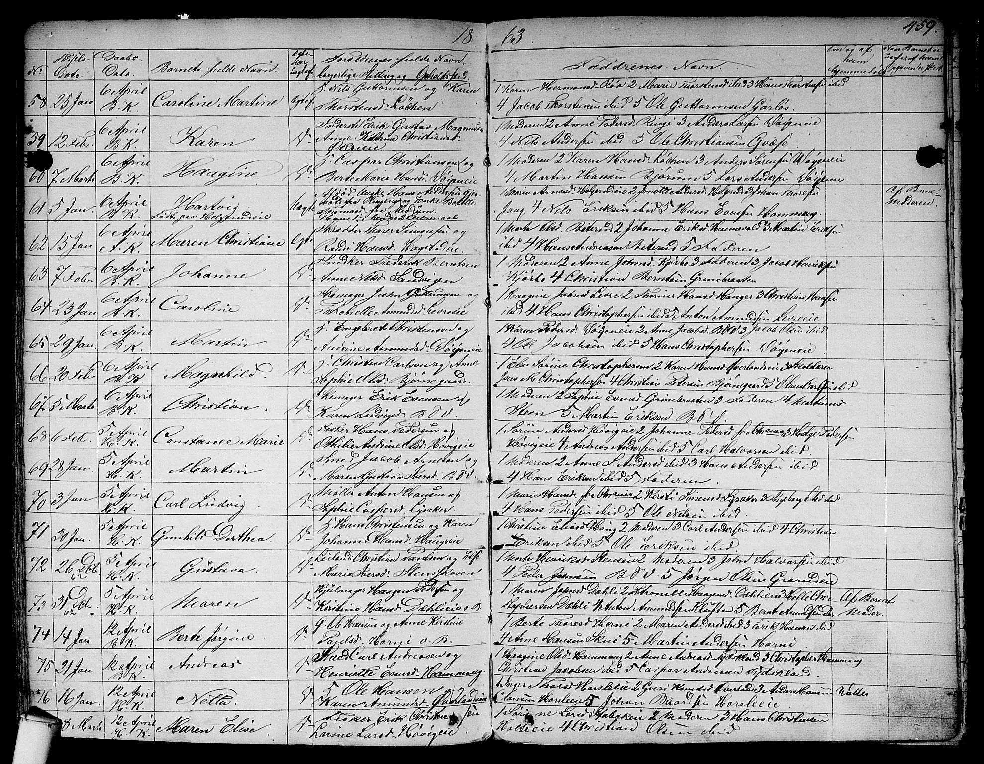 Asker prestekontor Kirkebøker, AV/SAO-A-10256a/F/Fa/L0007: Parish register (official) no. I 7, 1825-1864, p. 459