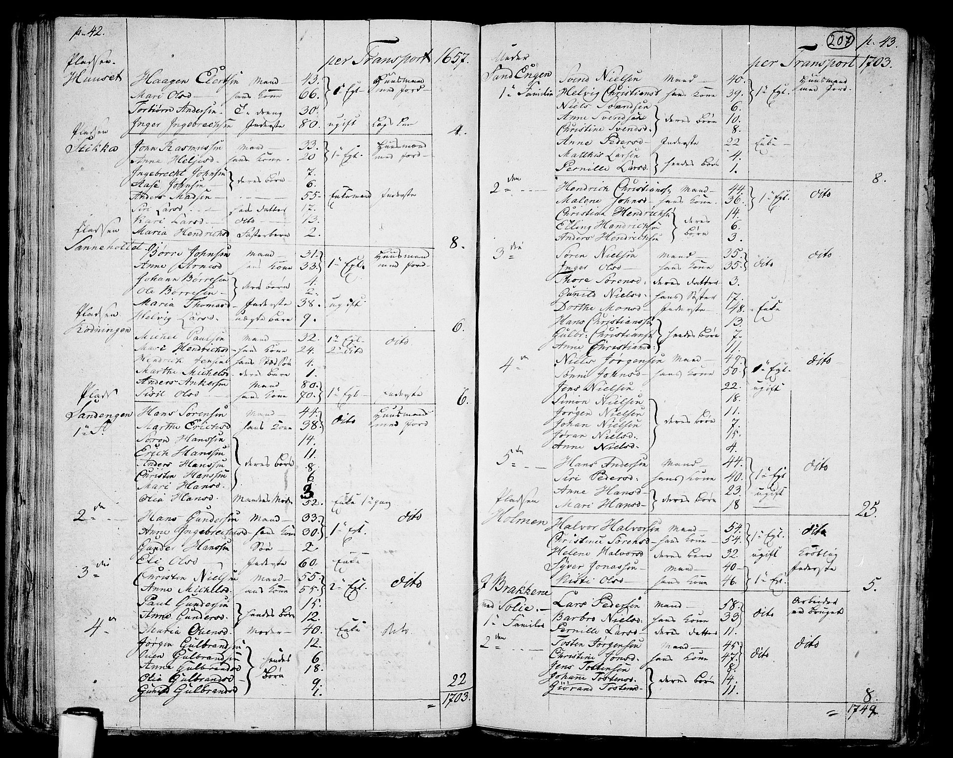 RA, 1801 census for 0130P Tune, 1801, p. 206b-207a