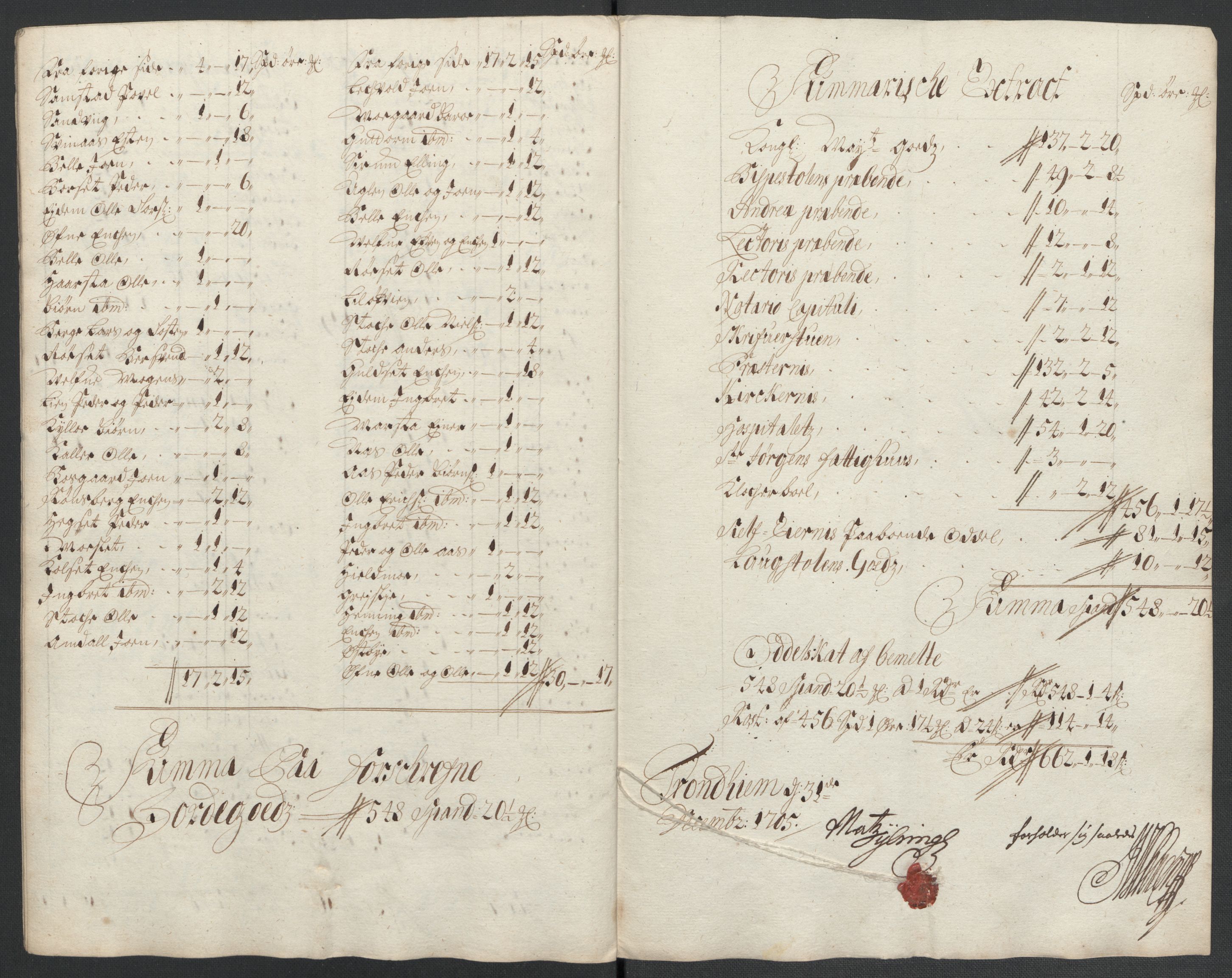 Rentekammeret inntil 1814, Reviderte regnskaper, Fogderegnskap, RA/EA-4092/R61/L4109: Fogderegnskap Strinda og Selbu, 1704-1706, p. 449