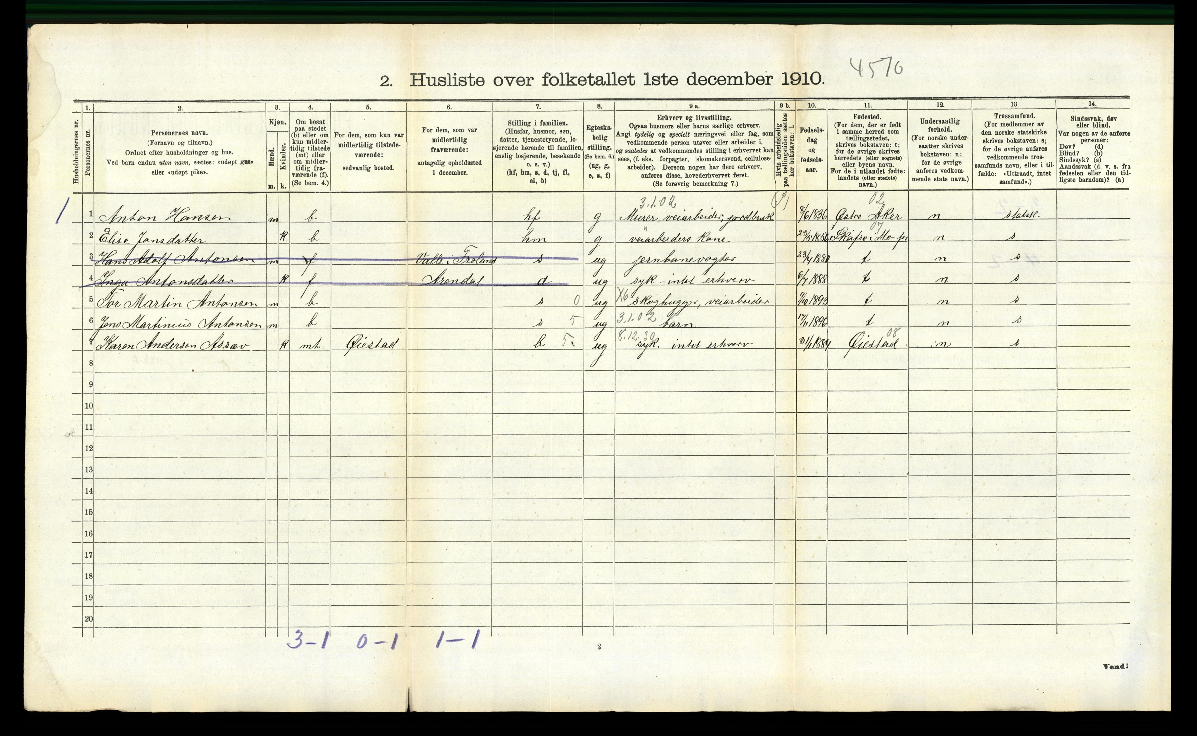 RA, 1910 census for Froland, 1910, p. 179