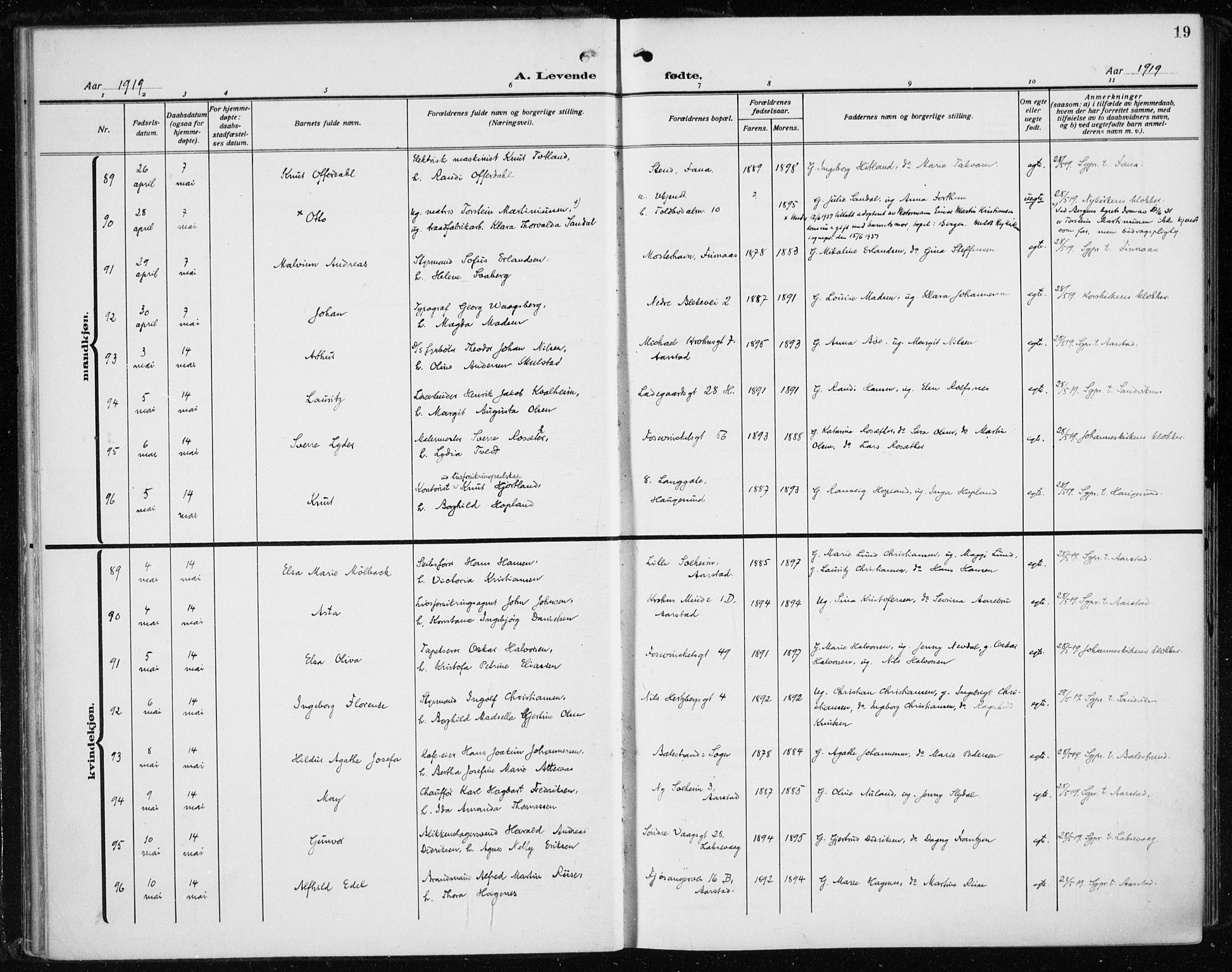 Fødselsstiftelsens sokneprestembete*, SAB/-: Parish register (official) no. A 5, 1918-1926, p. 19