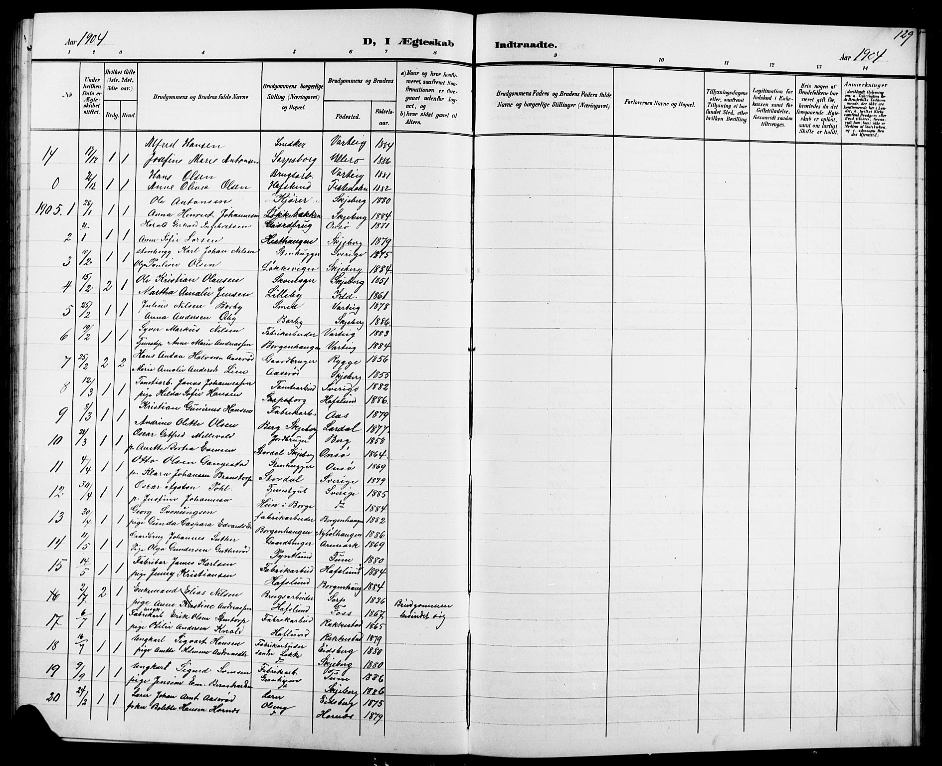 Skjeberg prestekontor Kirkebøker, AV/SAO-A-10923/G/Ga/L0002: Parish register (copy) no. I 2, 1901-1924, p. 129