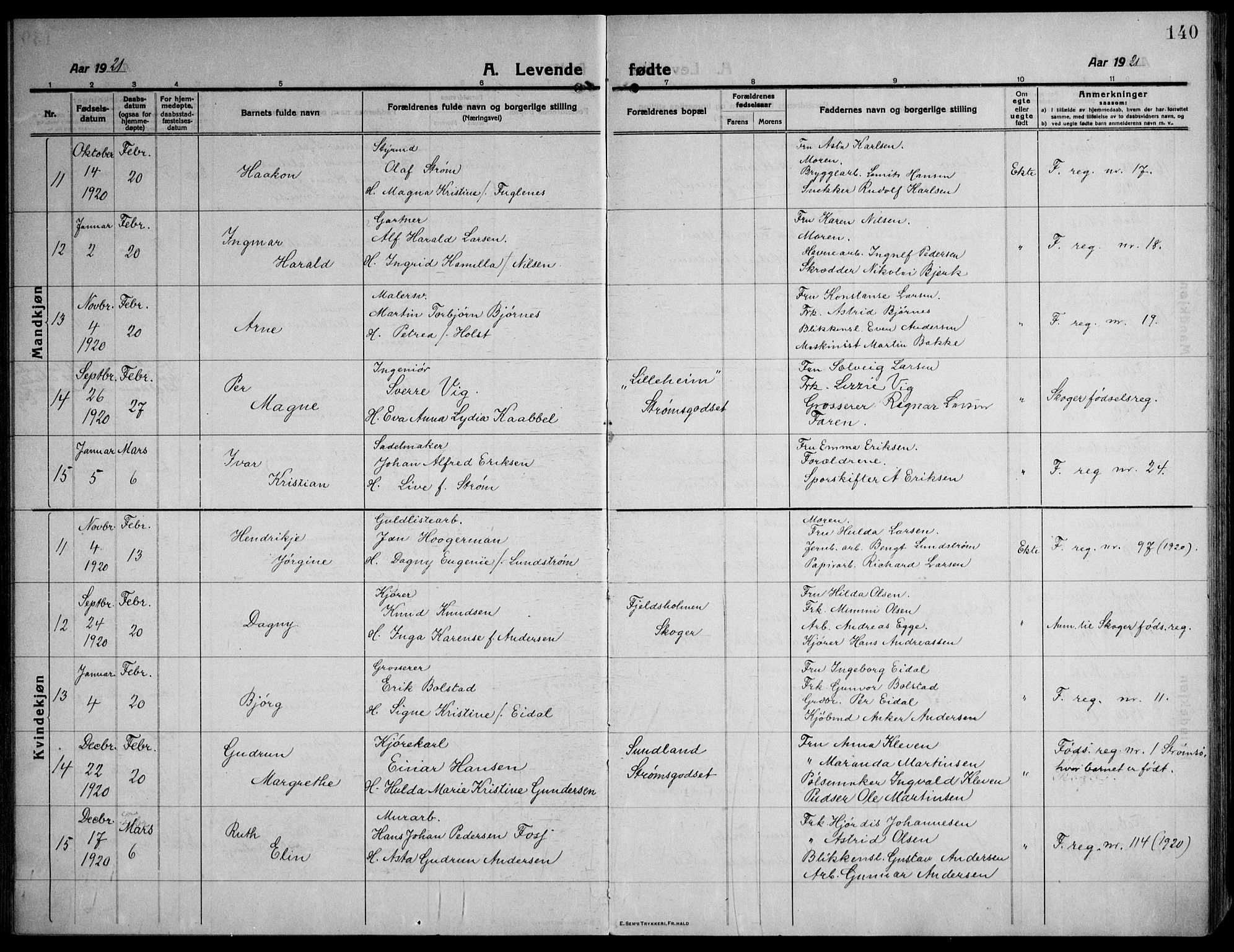 Strømsø kirkebøker, AV/SAKO-A-246/F/Fa/L0029: Parish register (official) no. I 27, 1915-1930, p. 140