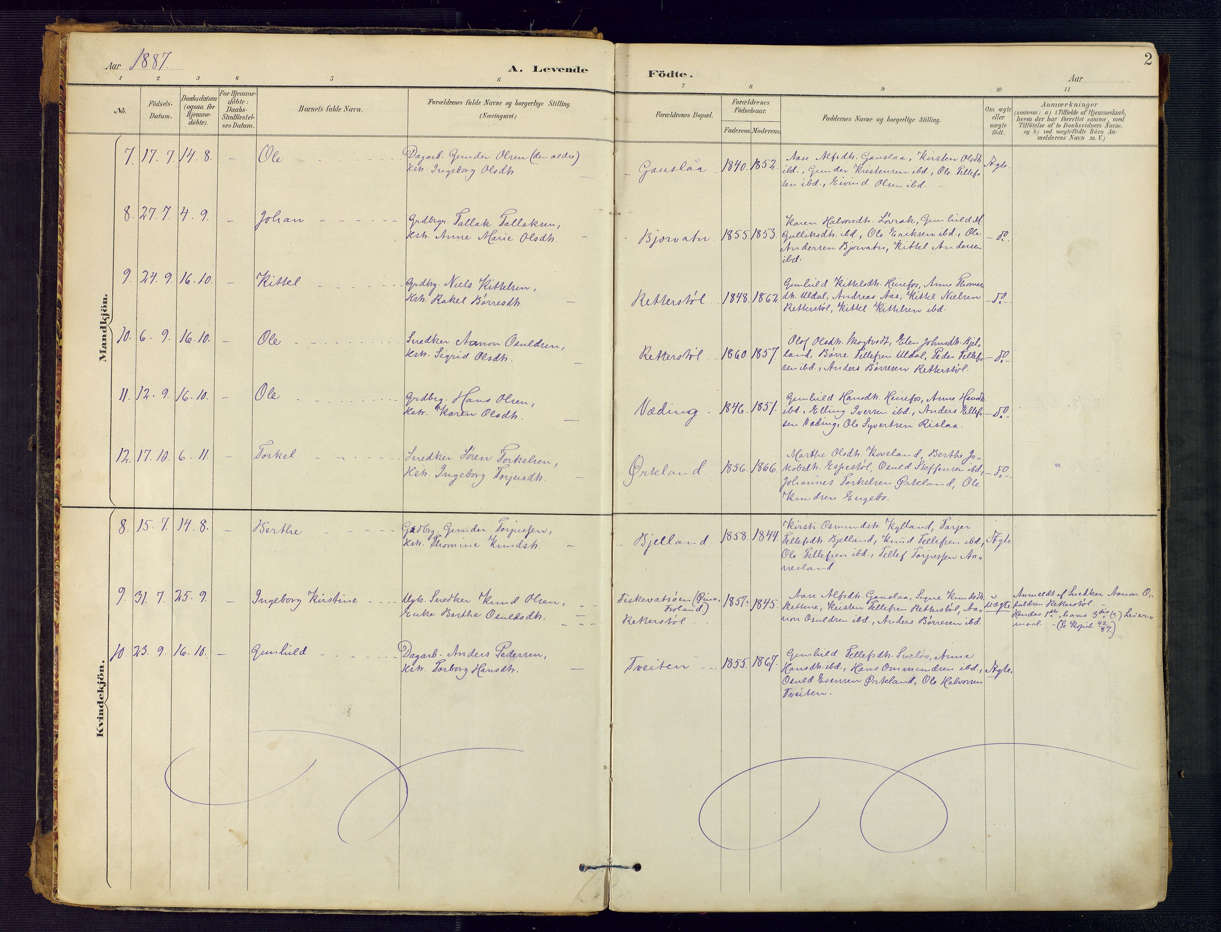 Herefoss sokneprestkontor, AV/SAK-1111-0019/F/Fa/Faa/L0003: Parish register (official) no. A 3, 1887-1930, p. 2