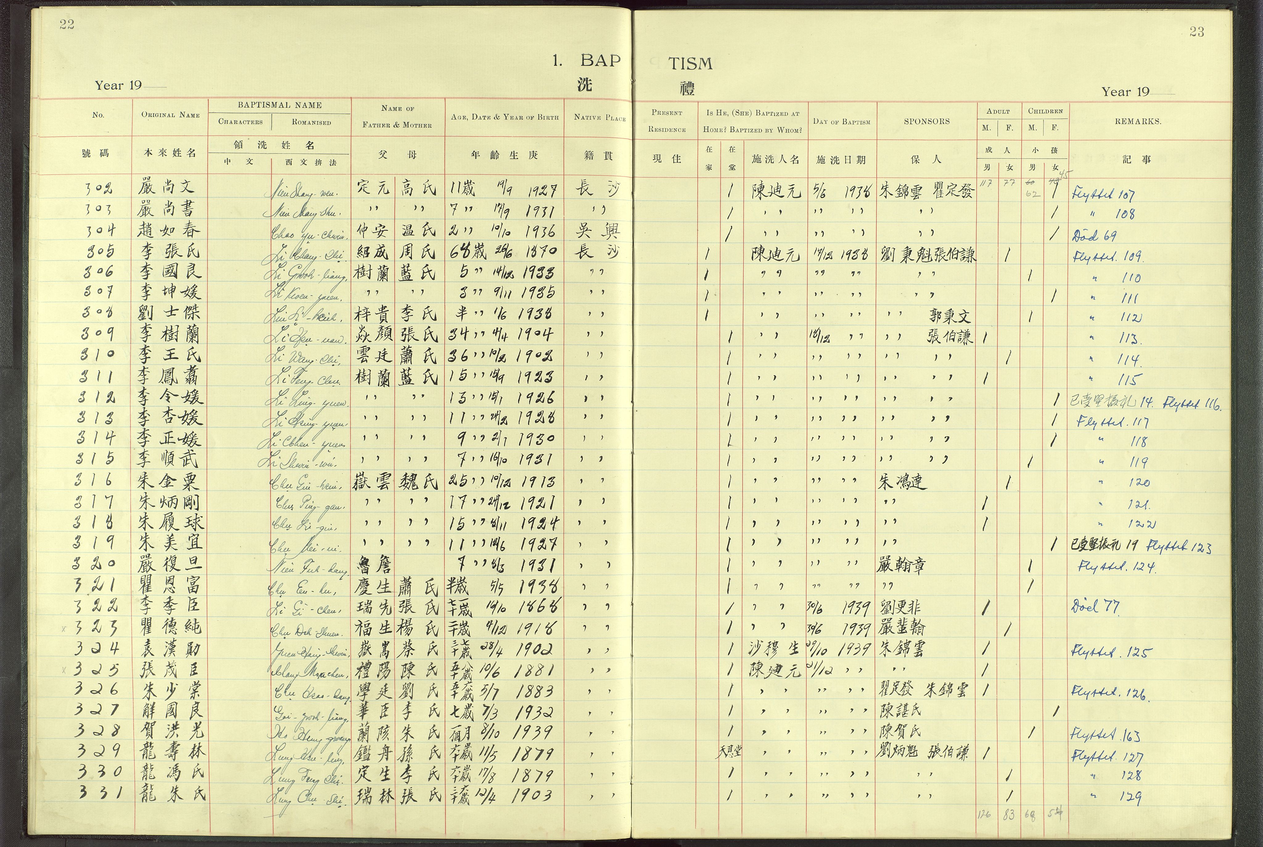 Det Norske Misjonsselskap - utland - Kina (Hunan), VID/MA-A-1065/Dm/L0004: Parish register (official) no. 49, 1913-1948, p. 22-23