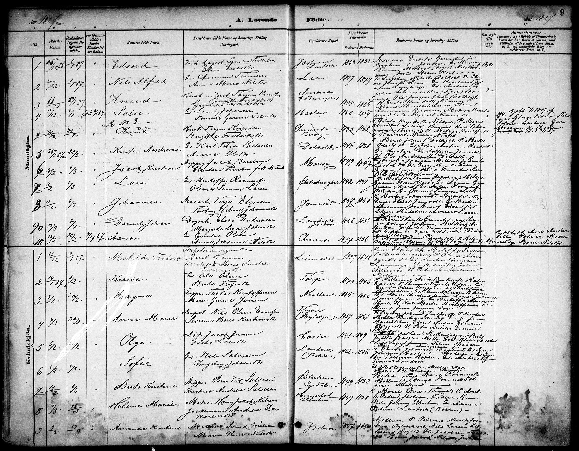 Hommedal sokneprestkontor, AV/SAK-1111-0023/F/Fb/Fbb/L0007: Parish register (copy) no. B 7, 1885-1904, p. 9