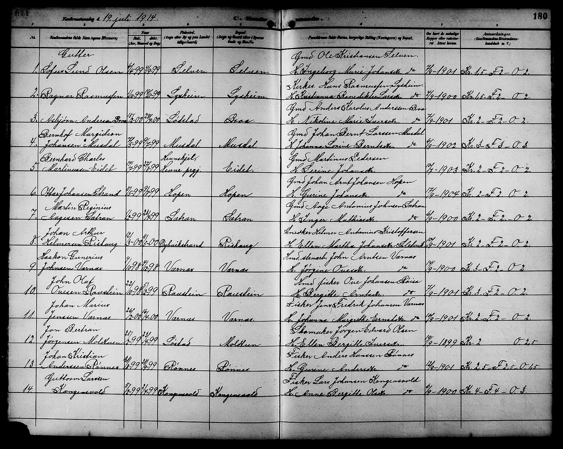 Ministerialprotokoller, klokkerbøker og fødselsregistre - Sør-Trøndelag, SAT/A-1456/662/L0757: Parish register (copy) no. 662C02, 1892-1918, p. 180