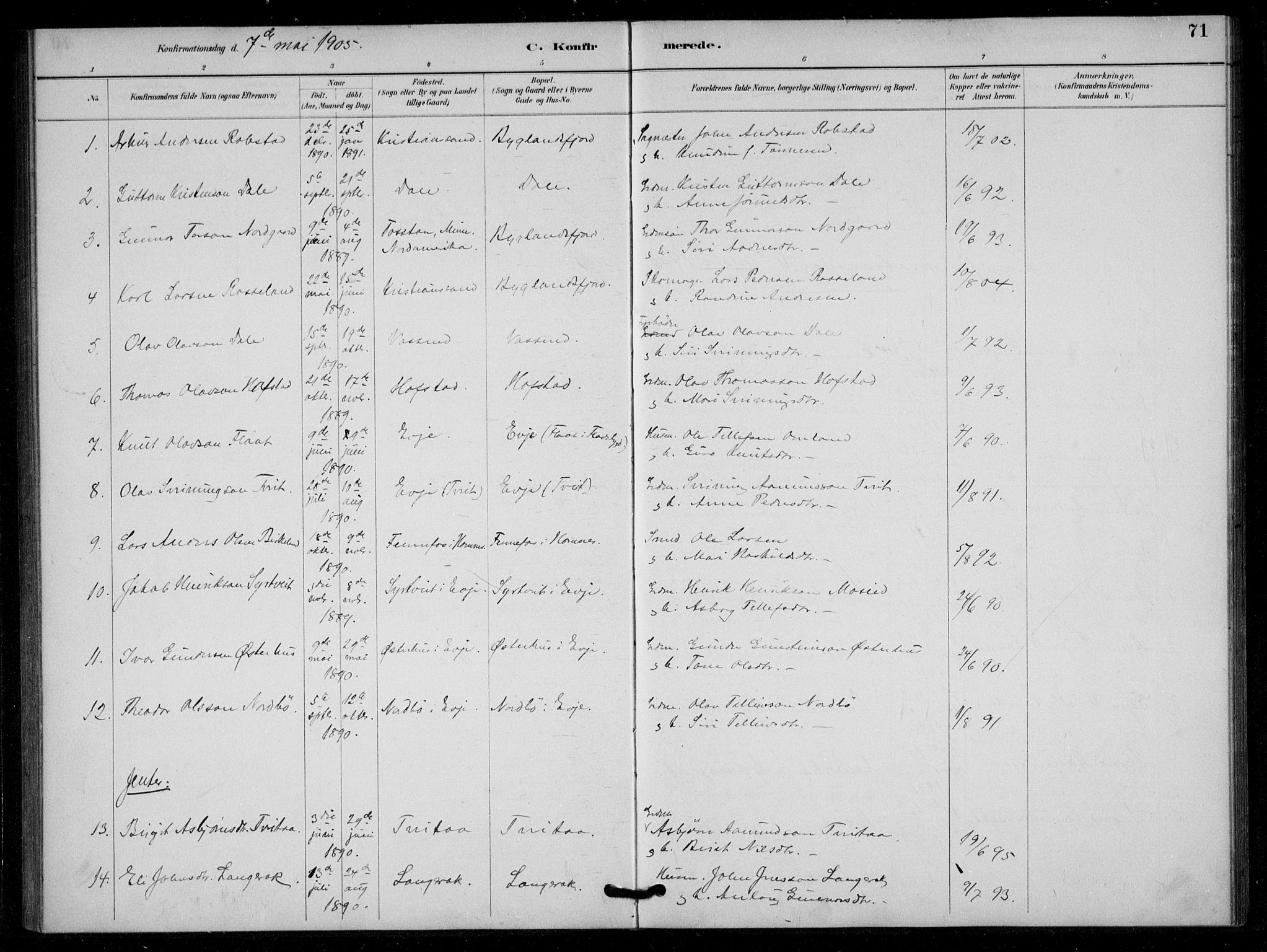 Bygland sokneprestkontor, SAK/1111-0006/F/Fa/Fad/L0001: Parish register (official) no. A 1, 1885-1906, p. 71