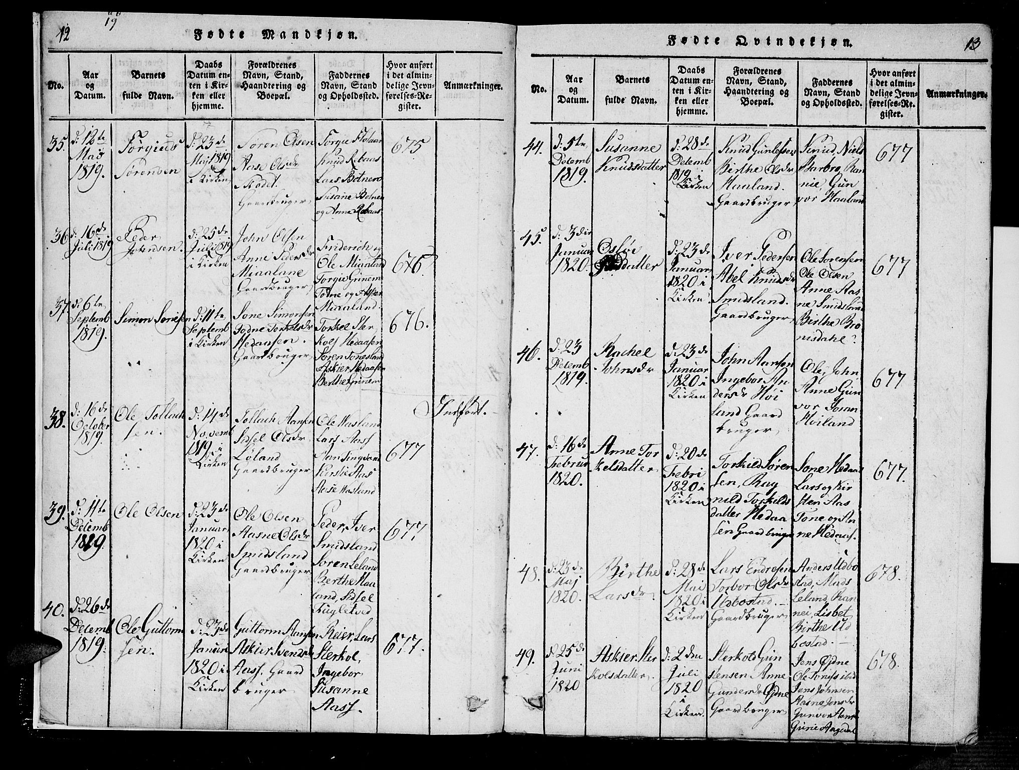 Bjelland sokneprestkontor, SAK/1111-0005/F/Fa/Fac/L0001: Parish register (official) no. A 1, 1815-1866, p. 12-13